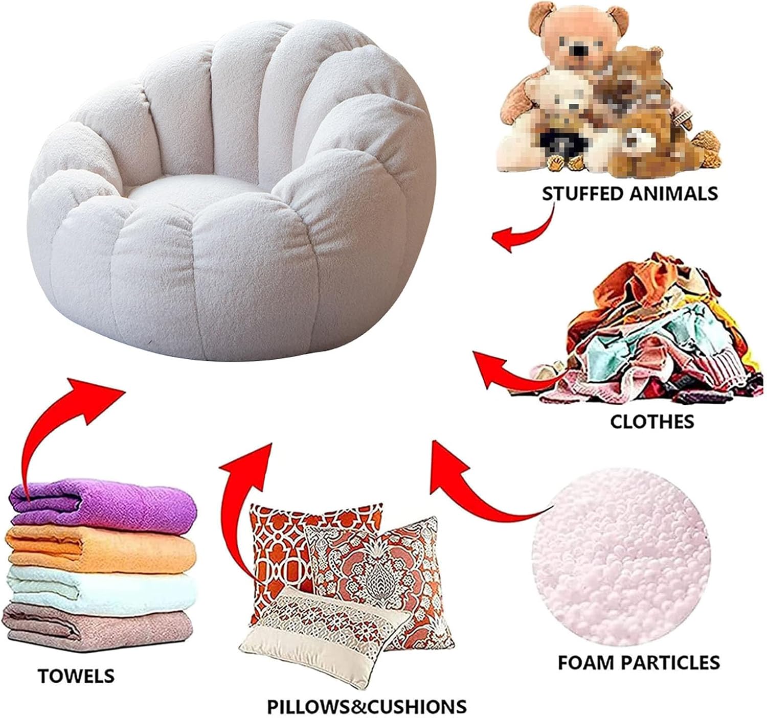 Puf de peluche de animales de peluche, silla puff de espuma viscoelástica ultrasuave, piel de peluche sintética, lavable, funda con cremallera