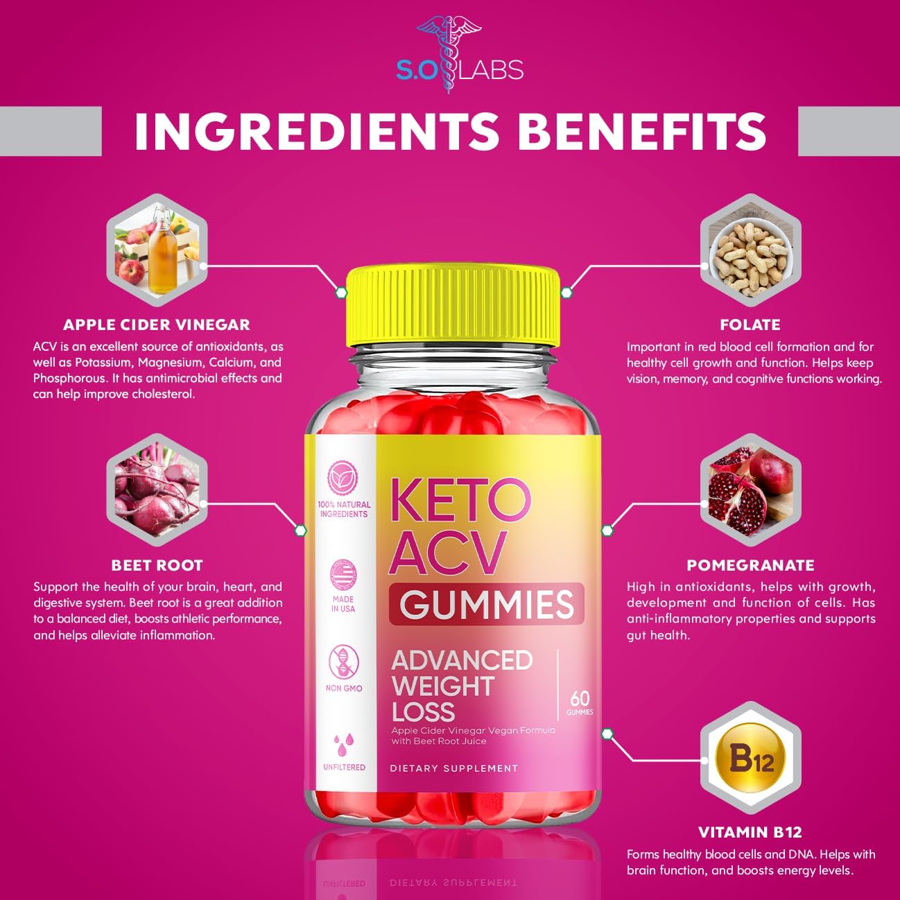 S.O Labs Keto ACV Gummies pérdida de peso avanzada, dieta quemador de grasa del vientre, suplemento de vinagre de sidra de manzana, keto+ACV
