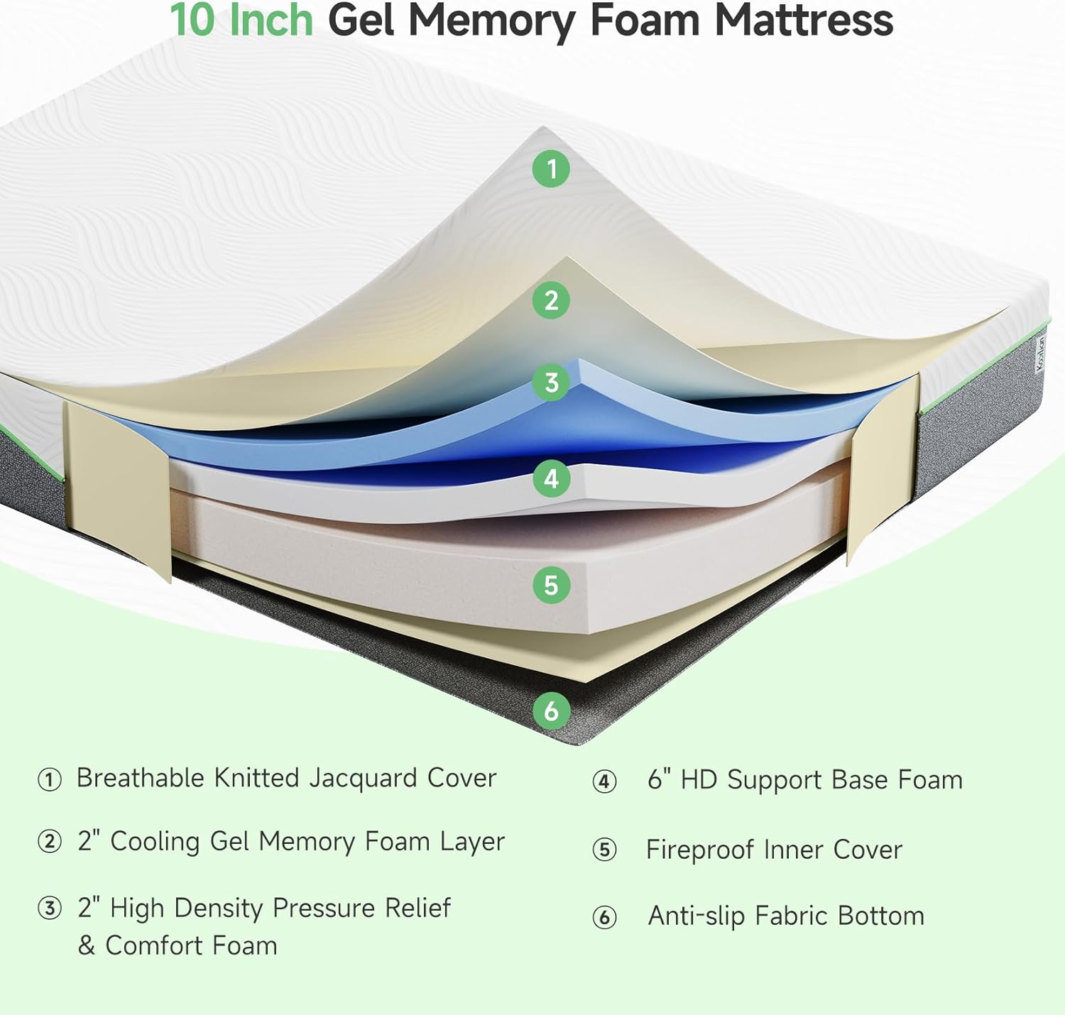 Koorlian Colchones Queen de espuma viscoelástica de gel refrescante de 10 pulgadas en una caja, colchón de apoyo para alivio de presión con funda de