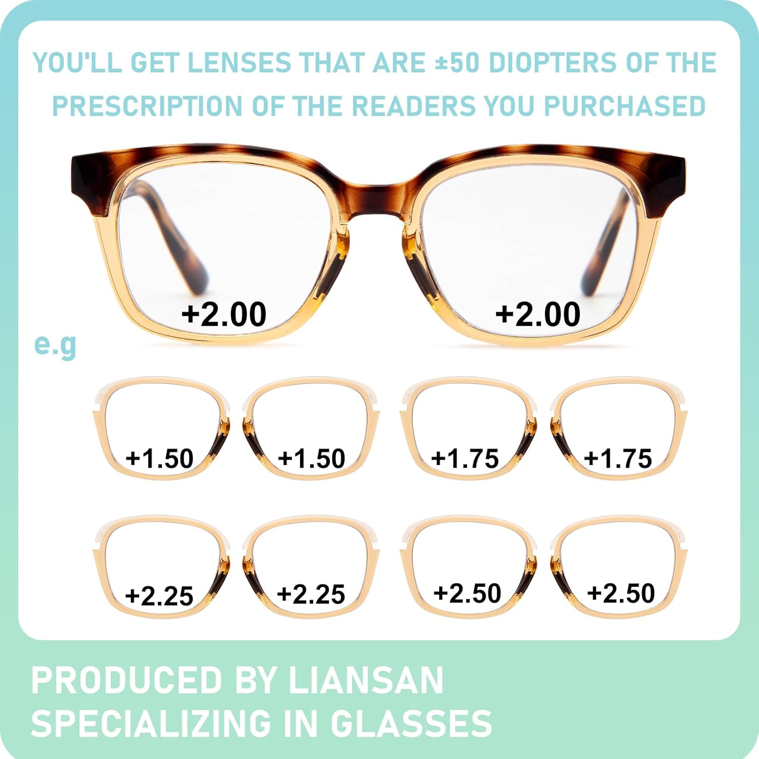 LianSan Gafas de lectura con diferente fuerza, para cada ojo, para mujeres y hombres, TR90, marco intercambiable con lente ajustable (tortuga, 3.00)