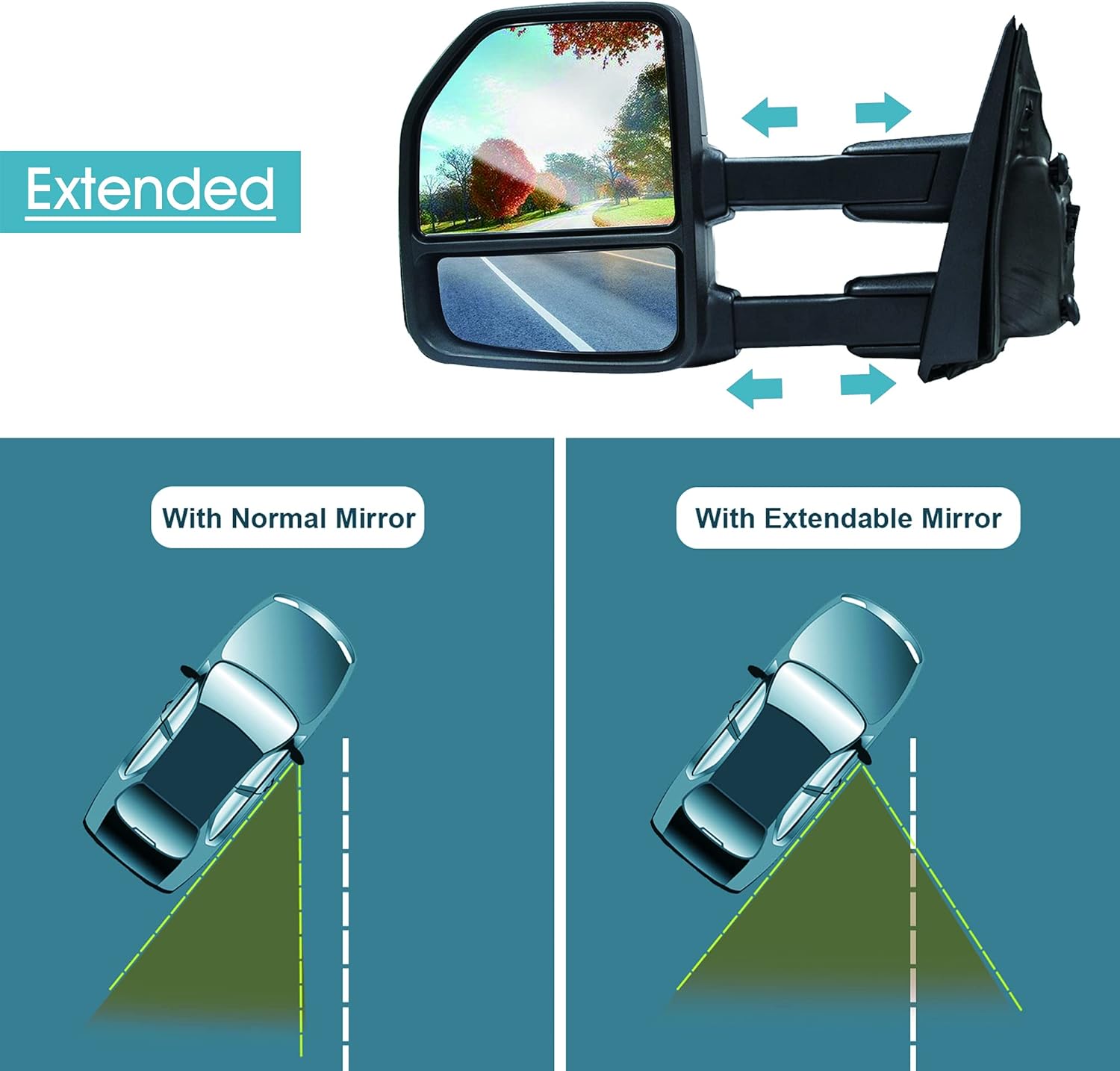 Espejos de remolque aptos para Ford F150 2020 2019 2018 2017 2016 2015 Pickup Truck LED Luz de señal de giro Sensor de temperatura con calefacción