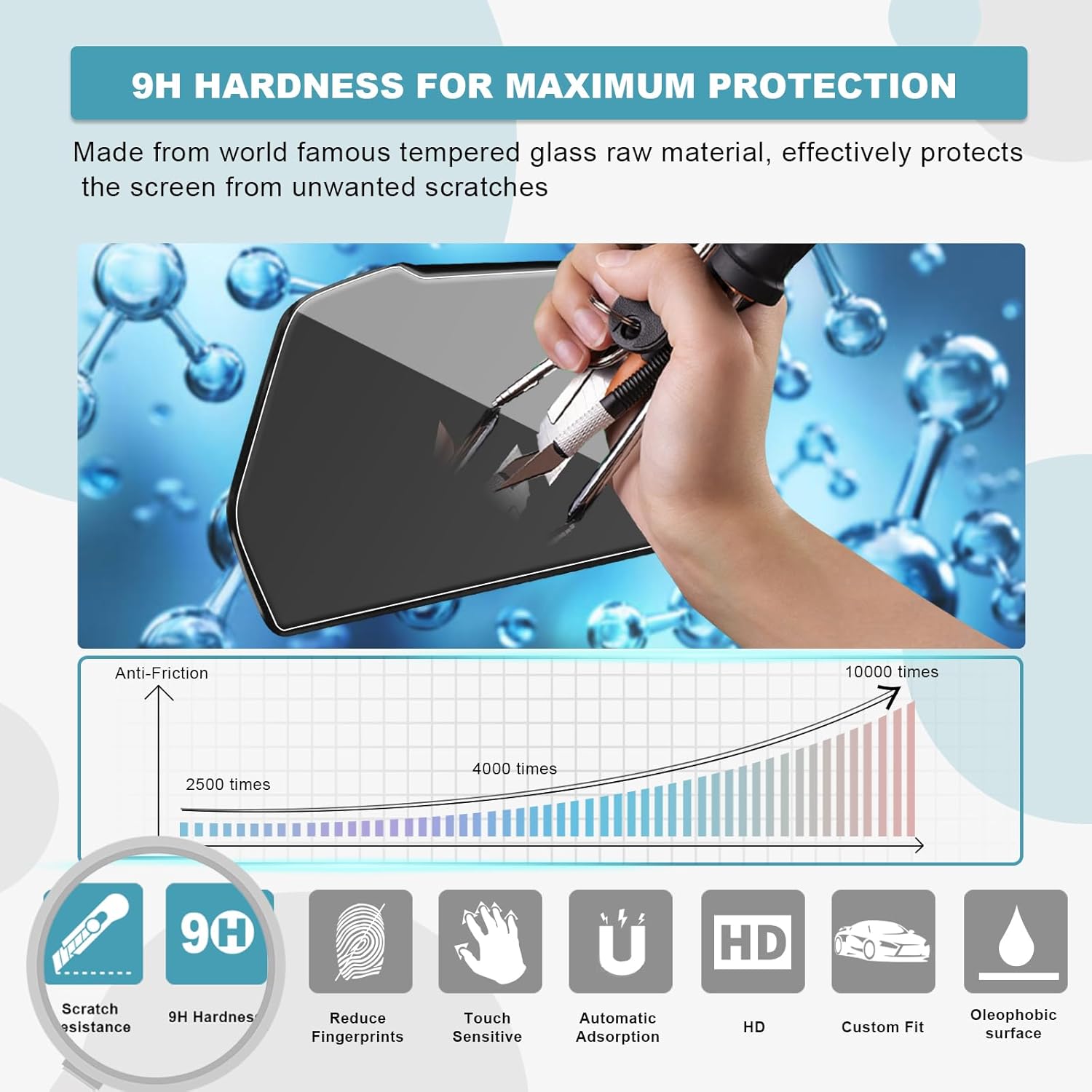 CDEFG Protector de pantalla para Chevy Trax 2024 2024 Chevy Trax LT 2RS ACTIV Protector de pantalla de vidrio templado, láminas de navegación, radio