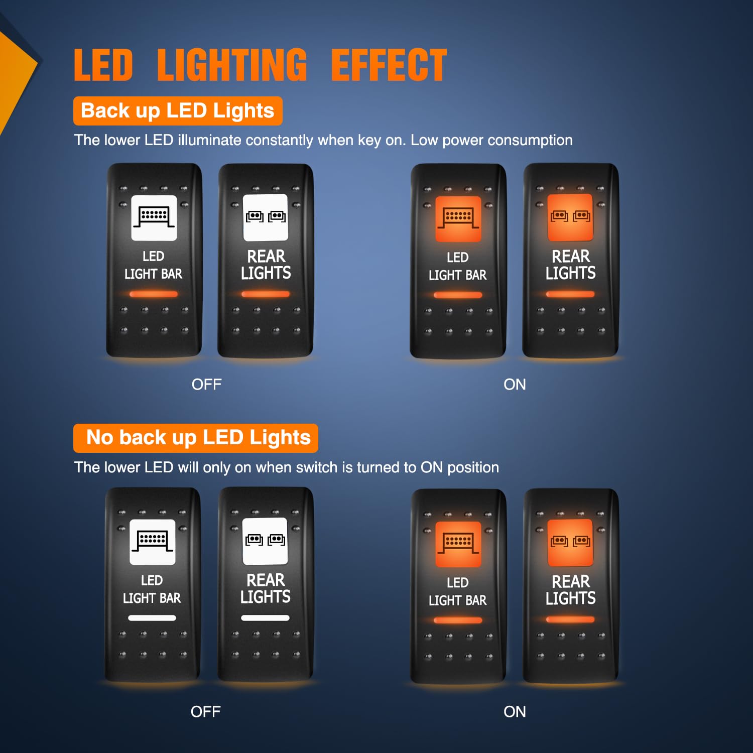 Nilight Paquete de 2 interruptores de luces traseras UTV, interruptor de barra de luz LED, interruptor SPST de 5 pines con retroiluminación naranja
