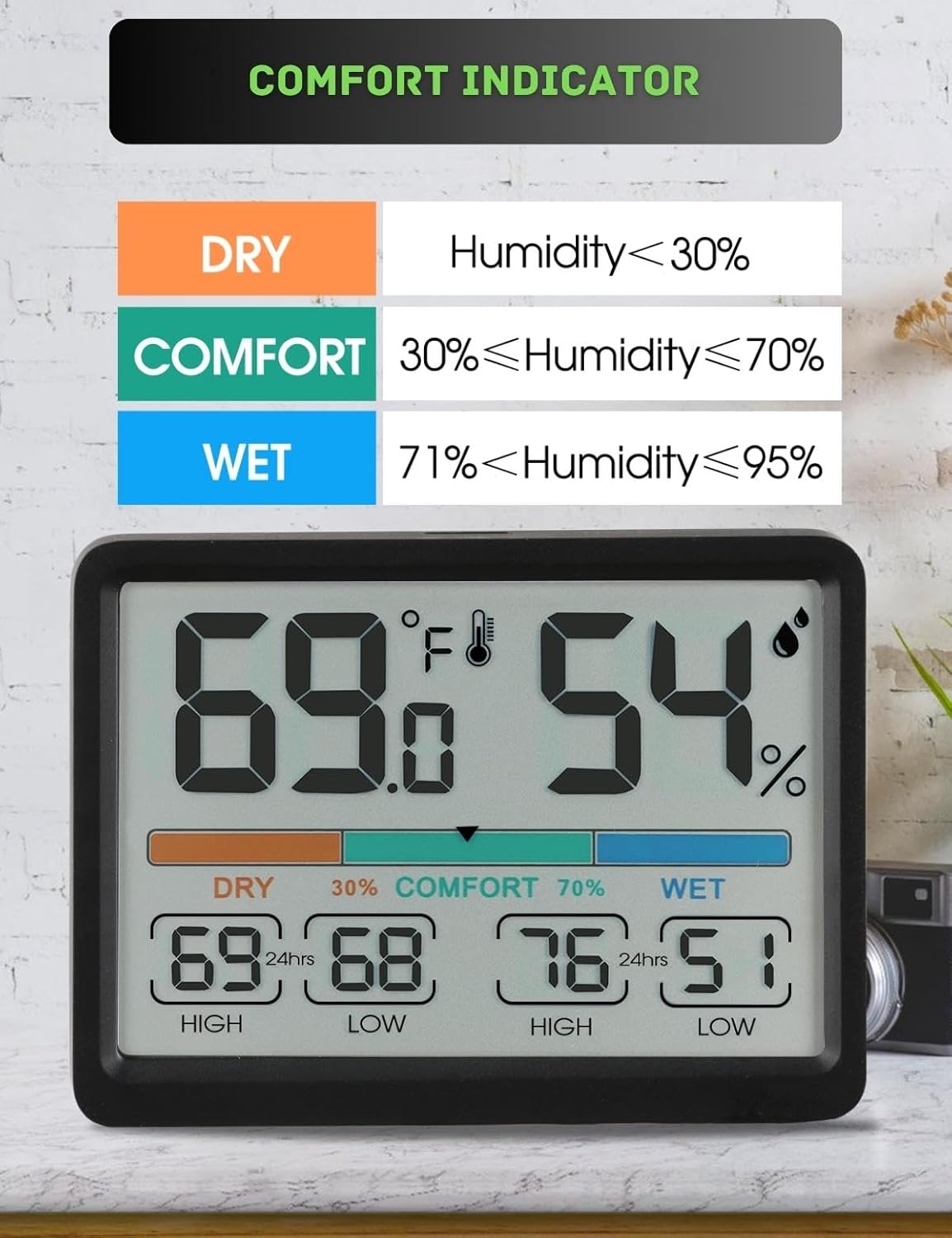 Medidor de humedad, termómetro e higrómetro de interior, medidor de monitor de temperatura ambiente, pantalla de humedad y temperatura altabaja,