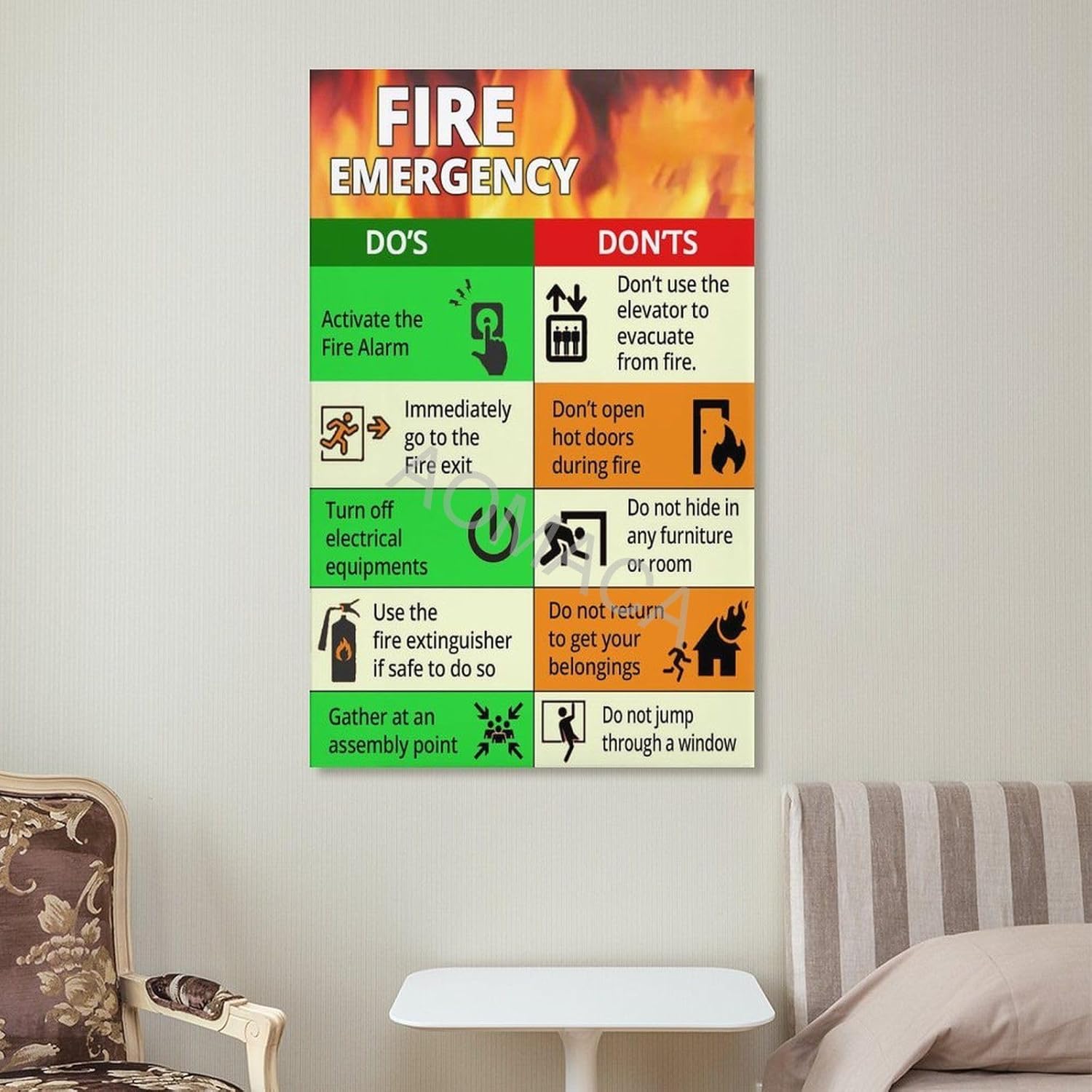 Póster de guía de evacuación de emergencia contra incendios, póster de emergencia de seguridad contra incendios, póster de decoración de pared de