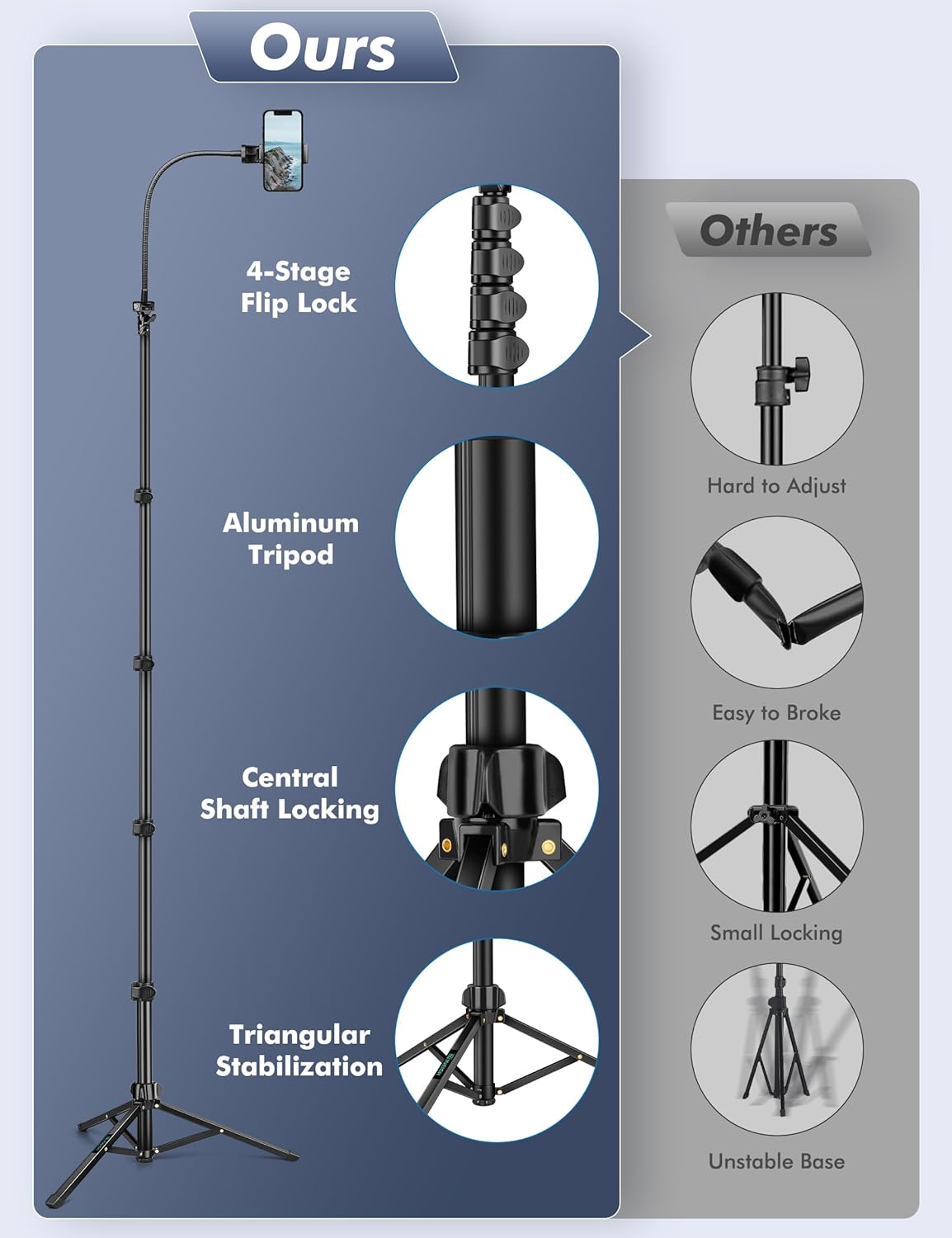 Soporte de trípode para teléfono, trípode para selfie, trípode para teléfono celular de 86.6 pulgadas de alto con cuello de cisne ajustable, trípode