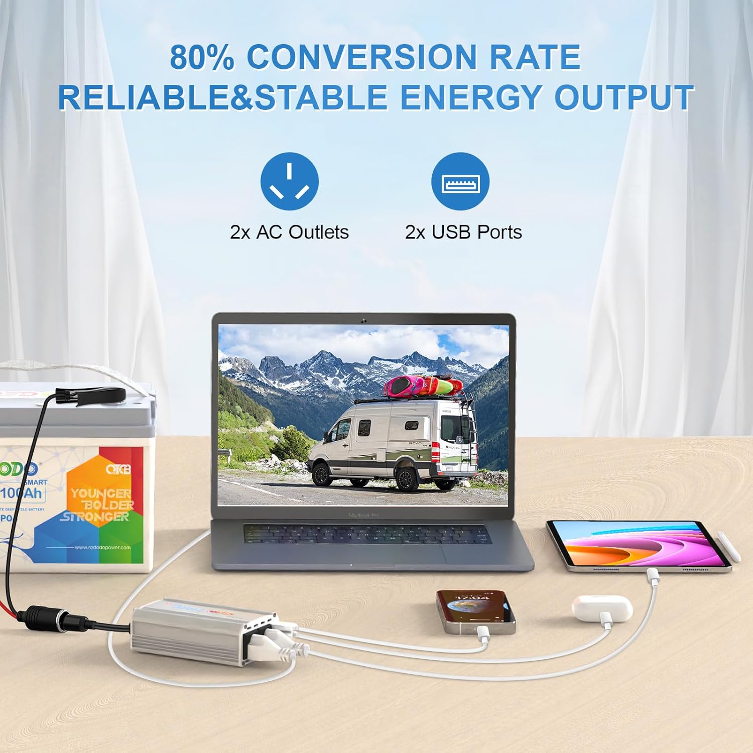 Redodo Inversor de corriente para automóvil de 300 W, 12 V CC, adaptador de onda sinusoidal modificada de CA de 110 V-120 V, convertidor de salida