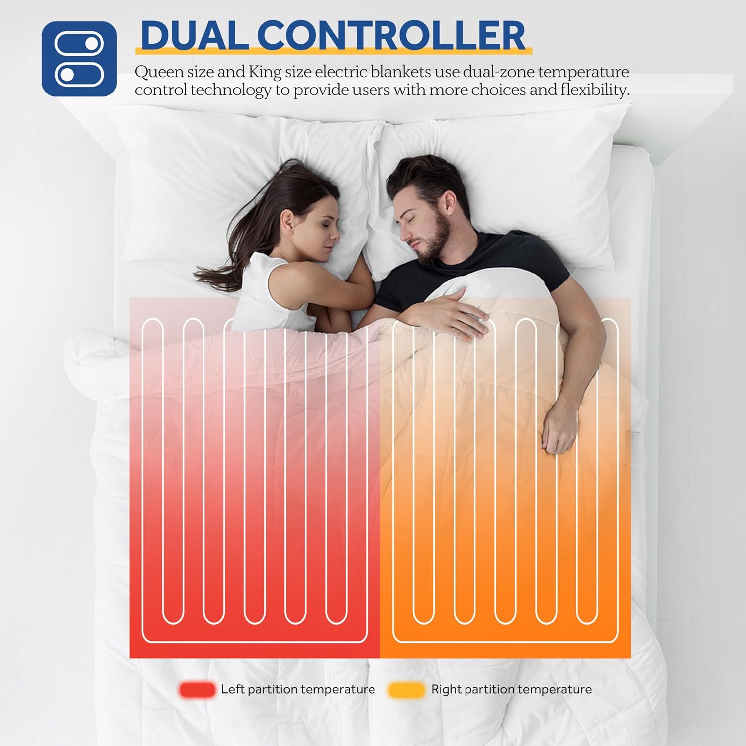 SEALY Manta eléctrica tamaño Queen, manta térmica de sherpa suave de doble control con 10 niveles de calefacción y ajustes de apagado automático de