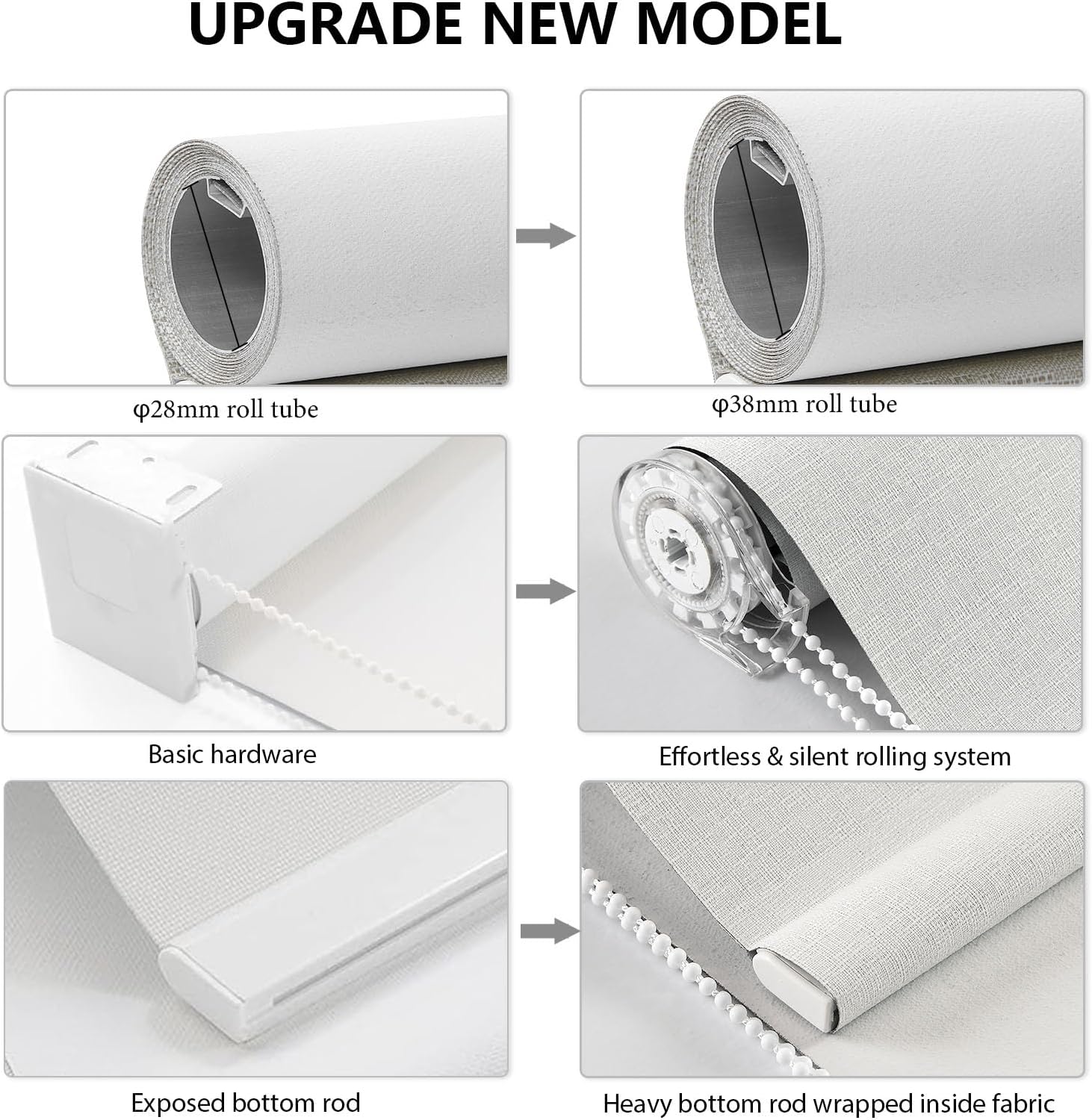 Persianas enrollables 100 % opacas con cordón, oscurecimiento de habitación, bloqueo de luz para dormitorio, baño, oficina, privacidad, tela