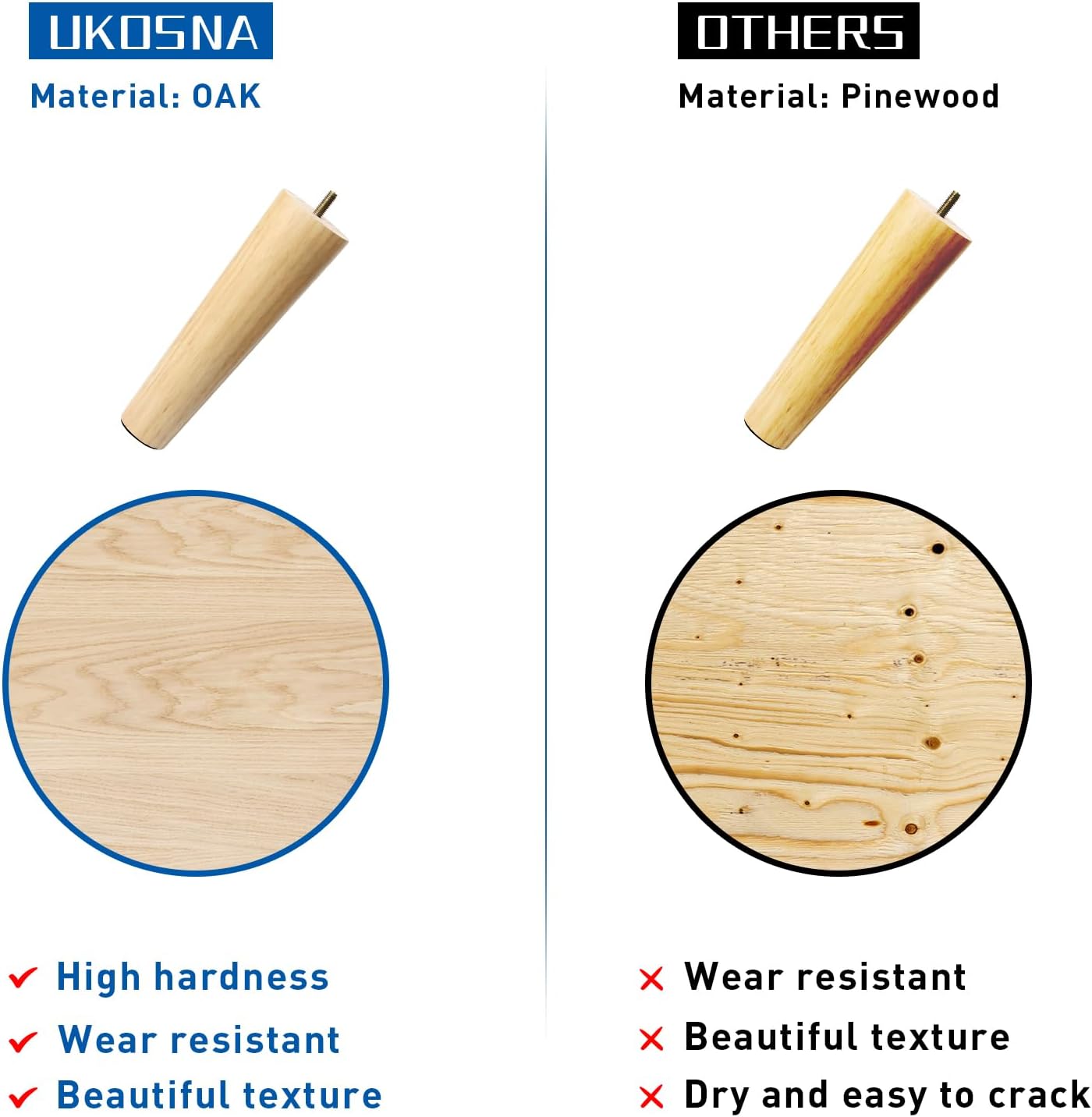 Patas de repuesto de madera maciza de alta calidad para sofá, sillón, silla, otomana, sofá biplaza, café, mesa, armario (incluye accesorios de