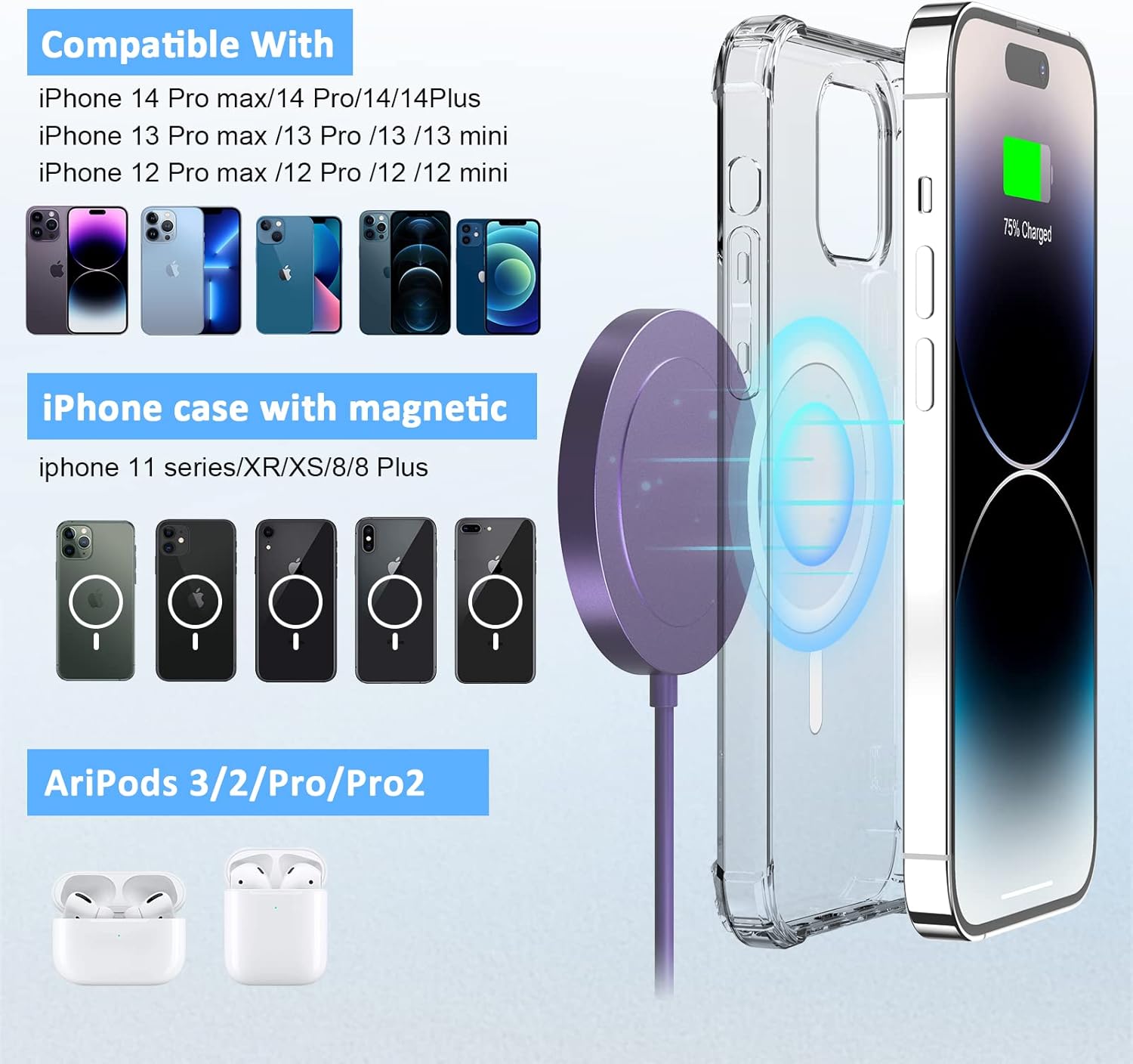 Bohuma Cargador inalámbrico magnético cargador seguro Mag compatible con iPhone 15 Pro Max Plus 14 Pro Max Plus 13 Pro Max 12 Pro Max – Almohadilla