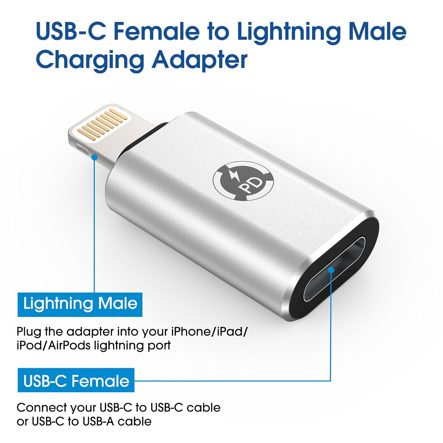 TechMatte Adaptador USB C a Lightning, paquete de 2 27 W PD de carga rápida compatible con dispositivos iPhoneiPadiPodAirPods iOS, compatible con