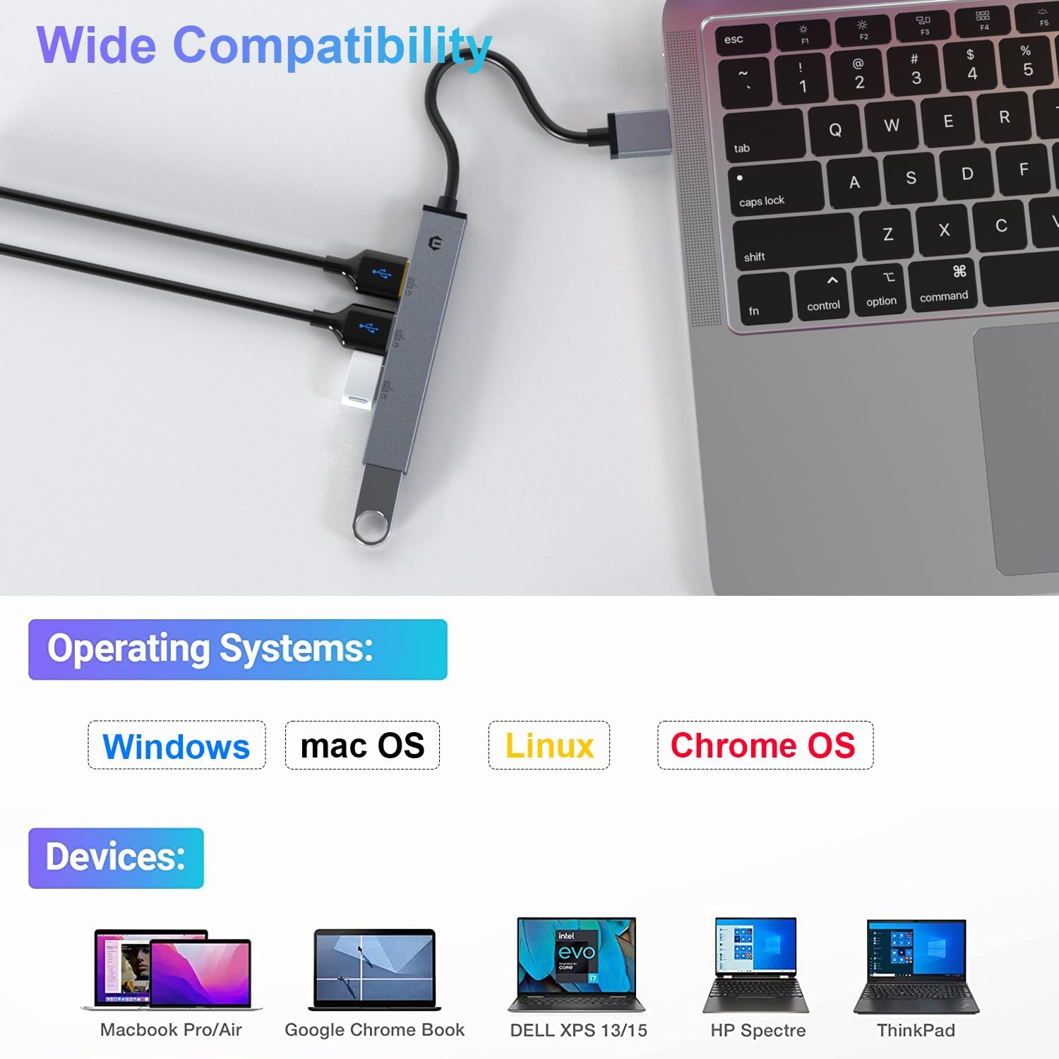 TOTU Concentrador USB, 4 puertos USB 3.0, concentrador USB para portátil, divisor multiUSB ultrafino para patio, fiesta, jardín, césped y otras
