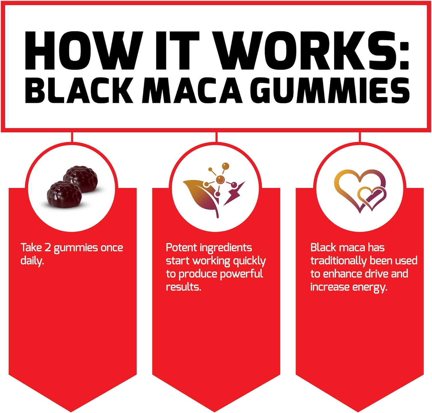 Force Factor Gomitas de maca negra, paquete de 2, raíz de maca negra para mejorar la vitalidad masculina, aumentar la energía y la fuerza, con