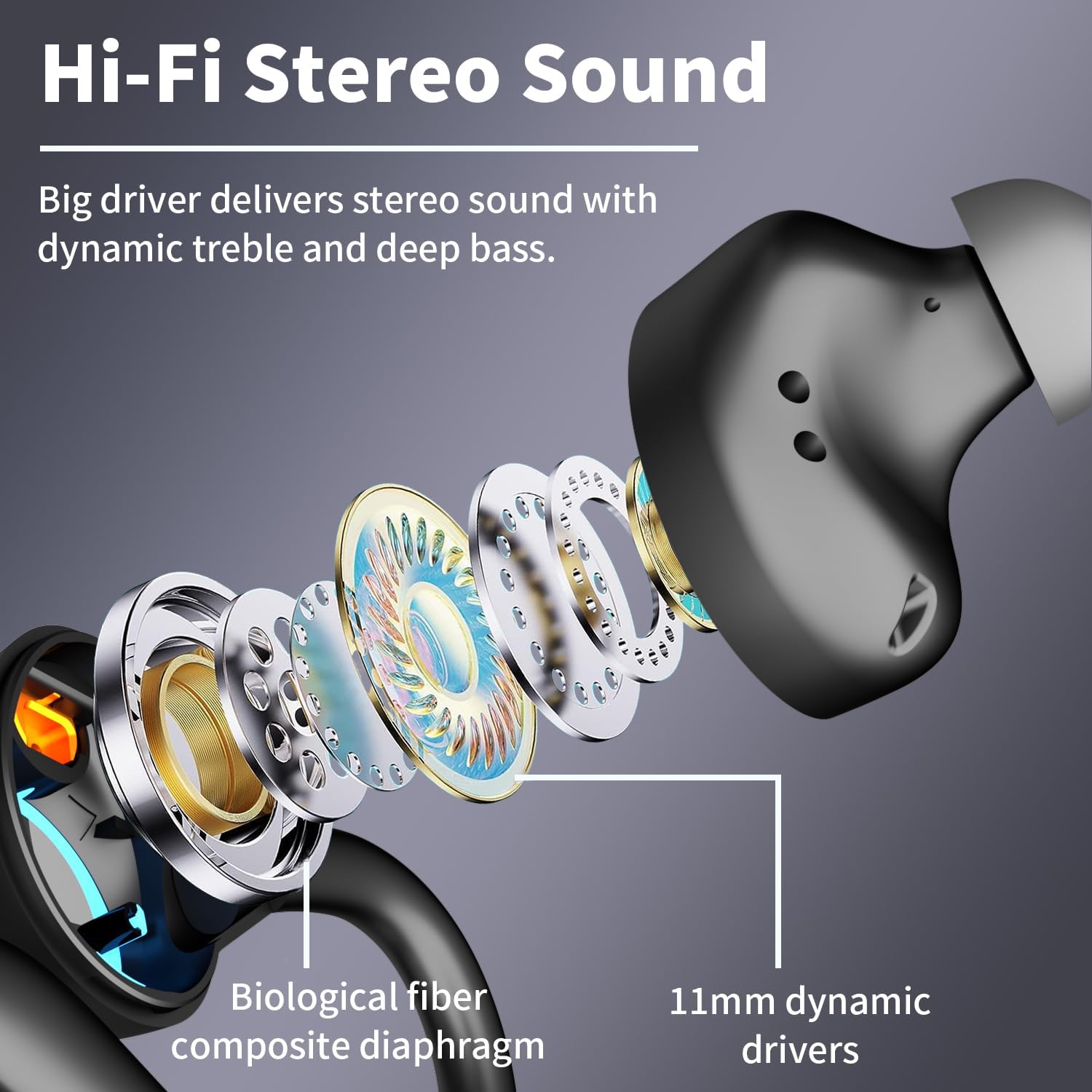 Auriculares inalámbricos Bluetooth 5.3 deportivos Bluetooth 5.3 con 120 horas de reproducción, pantalla de batería LED dual con gancho para la oreja