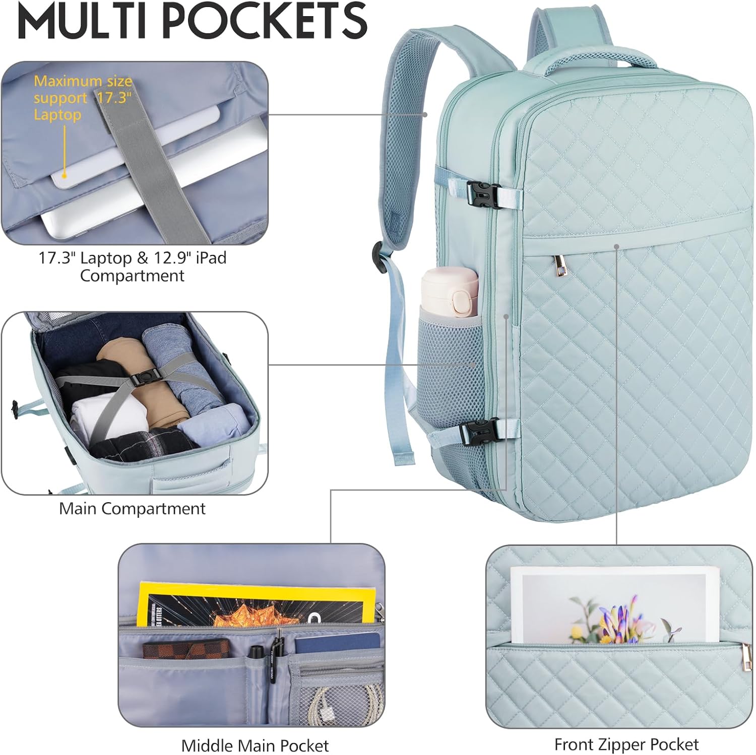 MOMUVO Mochila de viaje grande para mujer, mochila de transporte aprobada por vuelo, resistente al agua, antirrobo, mochila casual grande, Azul,