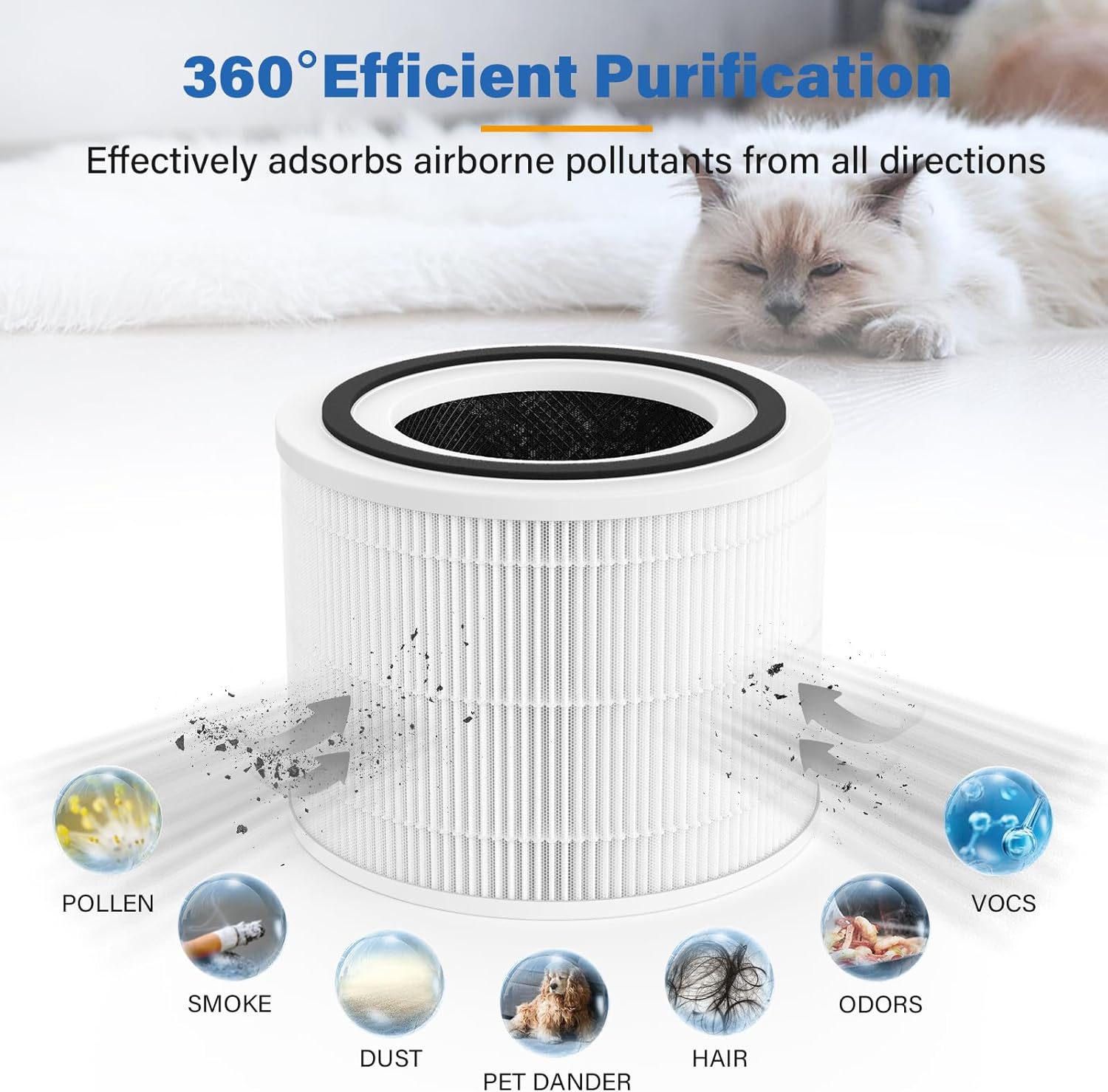 14 filtros HEPA de repuesto compatibles con 240 Air Puri-Fier, reemplazo de filtro de sistema de filtración 3 en 1, HP-14 con filtro de carbón
