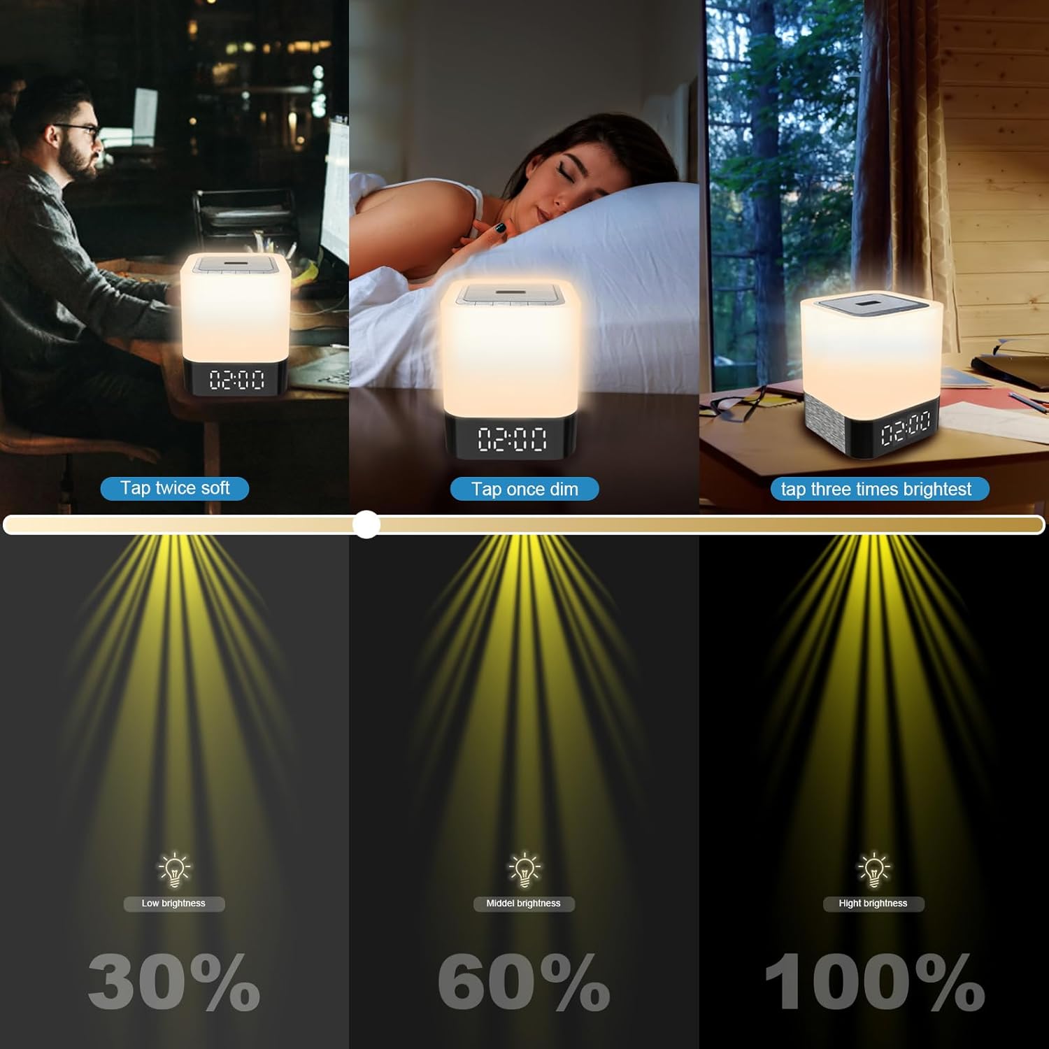 Bedside Lamp with Bluetooth Speaker, Night Light for Bedroom, 1224H Digital Calendar Alarm Clock, Touch Control, TF and SD Card MP3 Music Player,