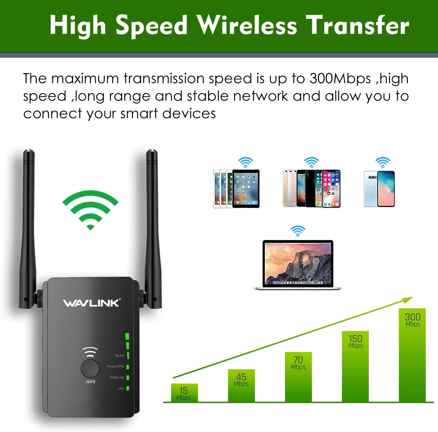 WAVLINK Extensor WiFi, extensor de alcance WiFi N300 para el hogar, banda de 2.4 GHz con puerto Ethernet doble, antena externa y botón WPS, enchufe