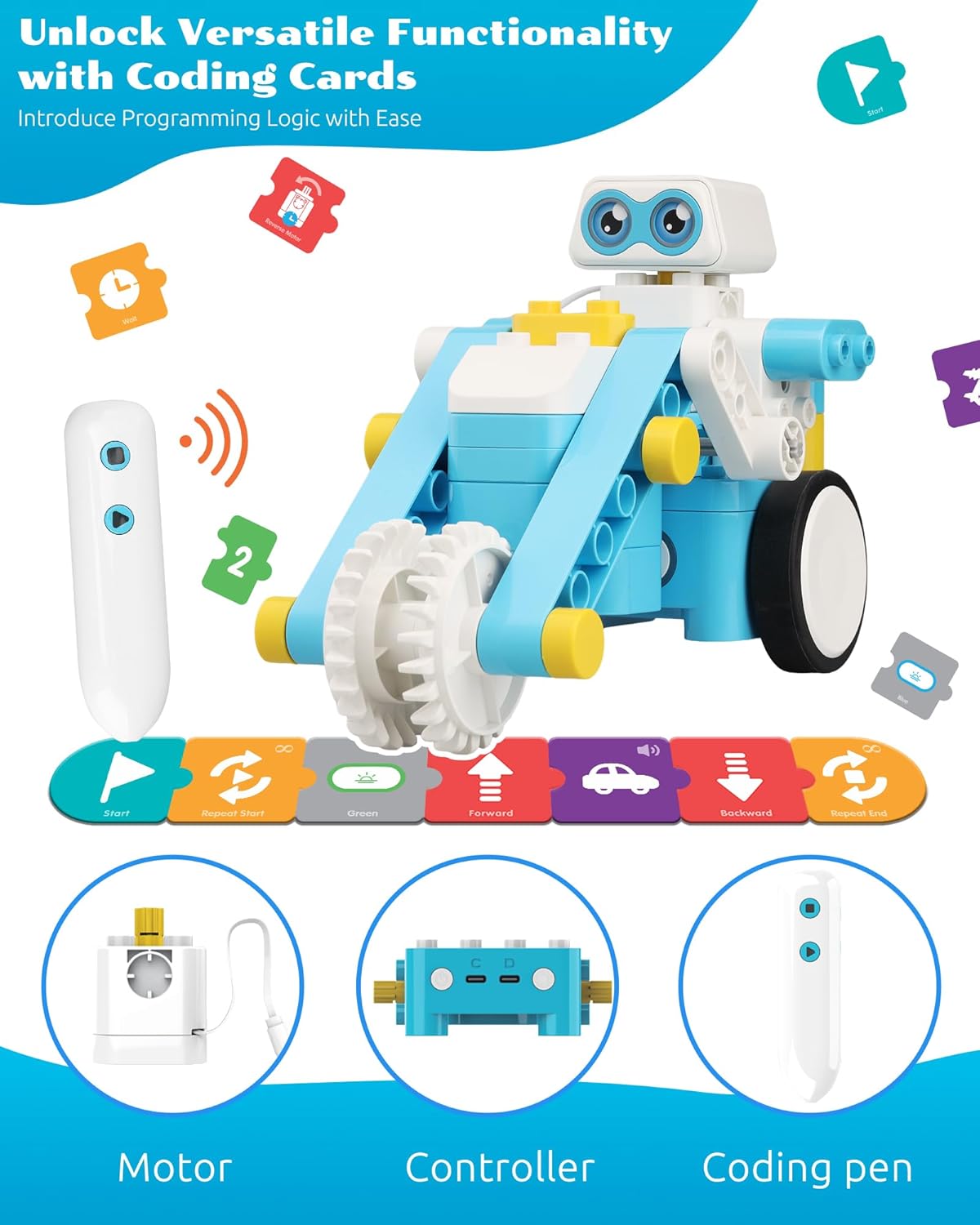Robot de codificación B3 Pro – Kit robótico STEM 24 en 1 para niños de 4 a 6 años  Bolígrafo de codificación sin pantalla y tarjetas  Educación STEM