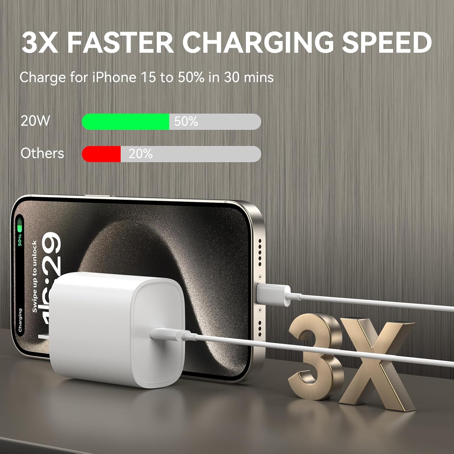 Cargador para iPhone 15 de carga rápida, cargador de iPad de 10 pies de largo USB C a C cable de carga con bloque de carga rápida de iPhone de 20 W