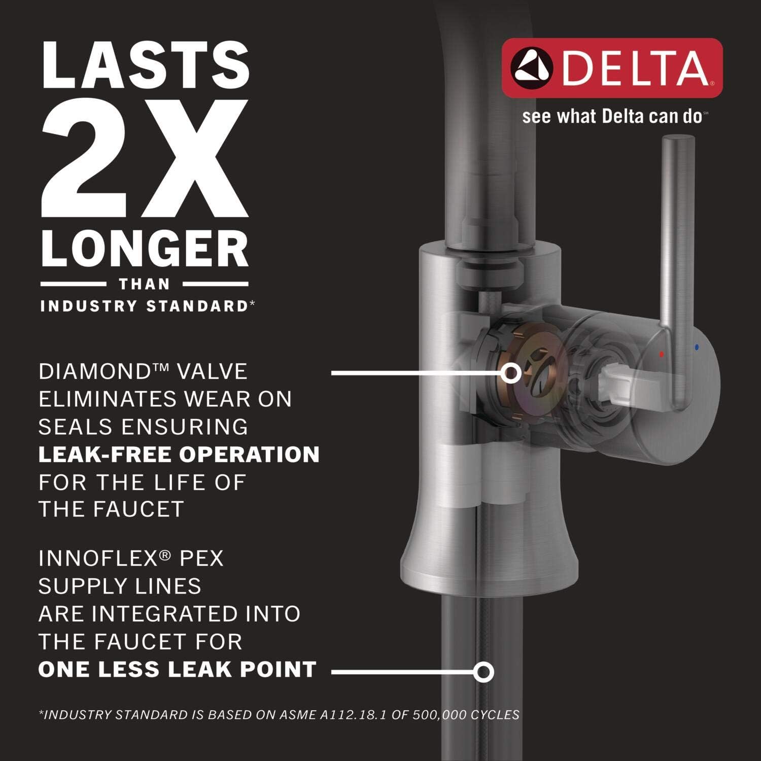 Delta Faucet Galeon – Grifo de baño negro mate, grifo de baño de un solo orificio, grifos de baño para fregadero de 1 agujero, grifo de fregadero de