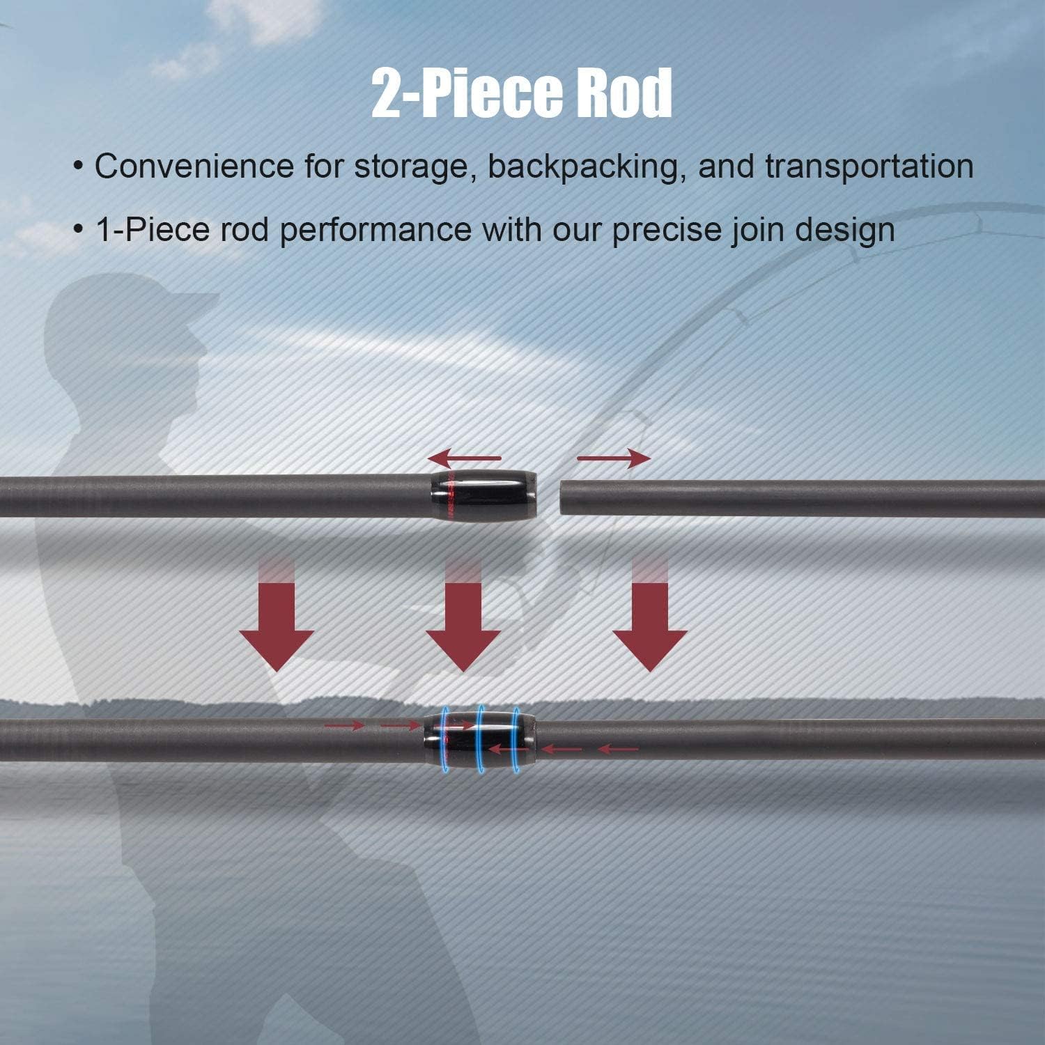 Cadence Vigor Spinning Rod, 30-Ton Carbon Blank, Fuji Reel Seat, Durable Stainless-Steel Guides, 2-Piece Rod with Convenience & Performance,