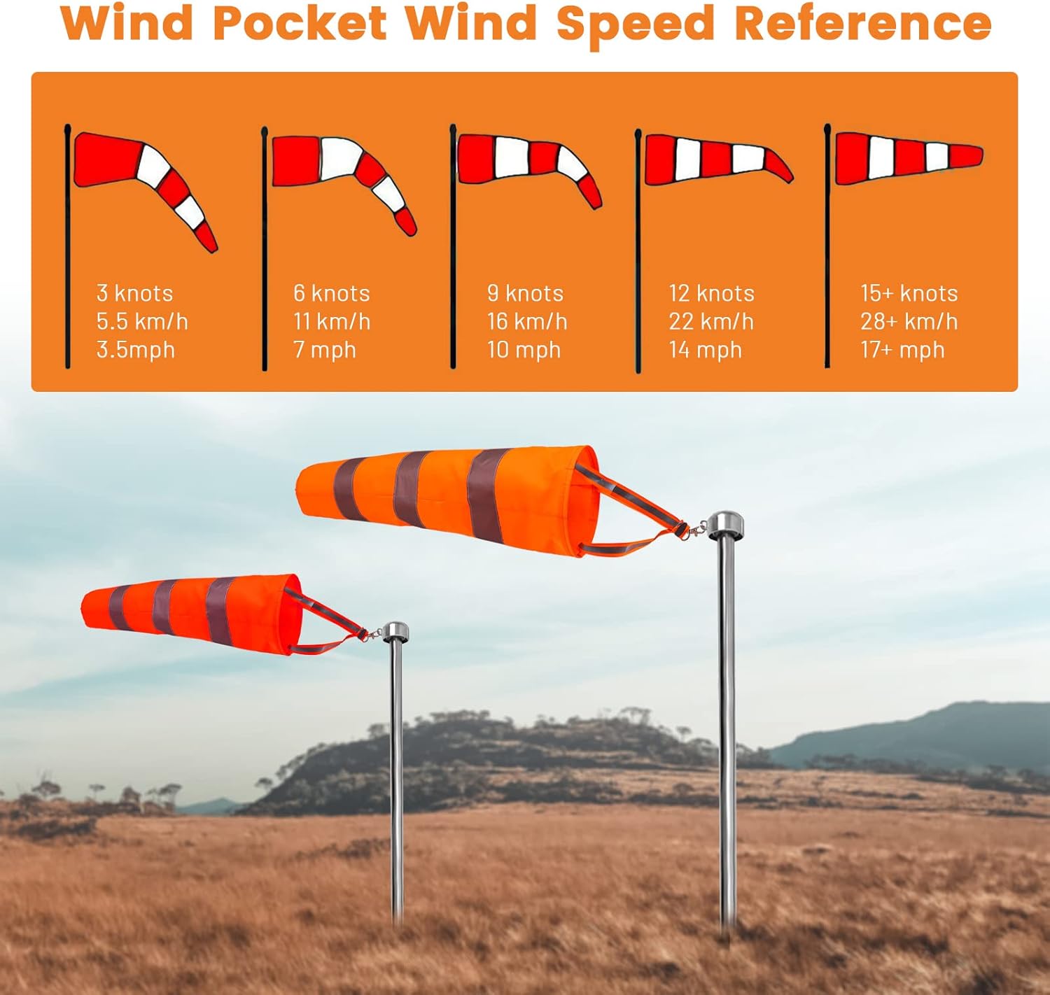 2 banderas reflectantes colgantes de manga de viento para exteriores de aeropuerto, calcetines de medición de calcetines de viento, calcetines de