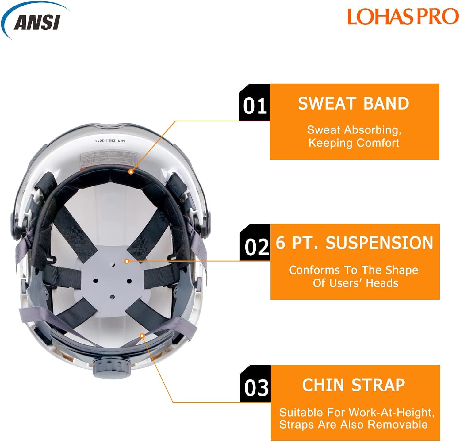 LOHASPRO Casco de seguridad OSHA con visera aprobado por ANSI Z89.1, para hombres y mujeres, adultos, ventilado, arborista, rescate, escalada,