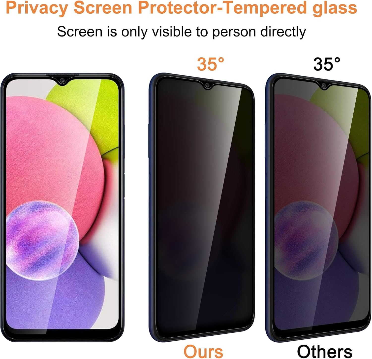 2+2 Pack Privacy Screen Protector for Samsung Galaxy A03SA02S with Camera Lens Protector, Anti-Spy Screen Protector Tempered Glass 9H Hardness