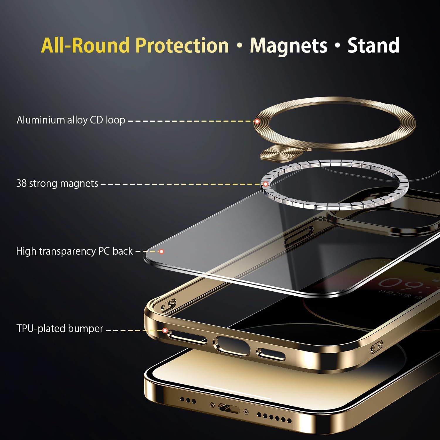 Anillo de CD compatible con soporte invisible Magsafe Funda magnética para iPhone 15 Pro Max, parachoques galvanizado no amarillento Luce como
