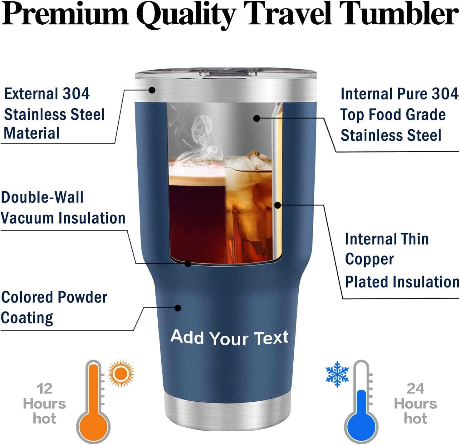 Vasos personalizados con imágenes, vaso de café de acero inoxidable con foto personalizada de 30 onzas con tapa de texto y pajitas, taza de viaje