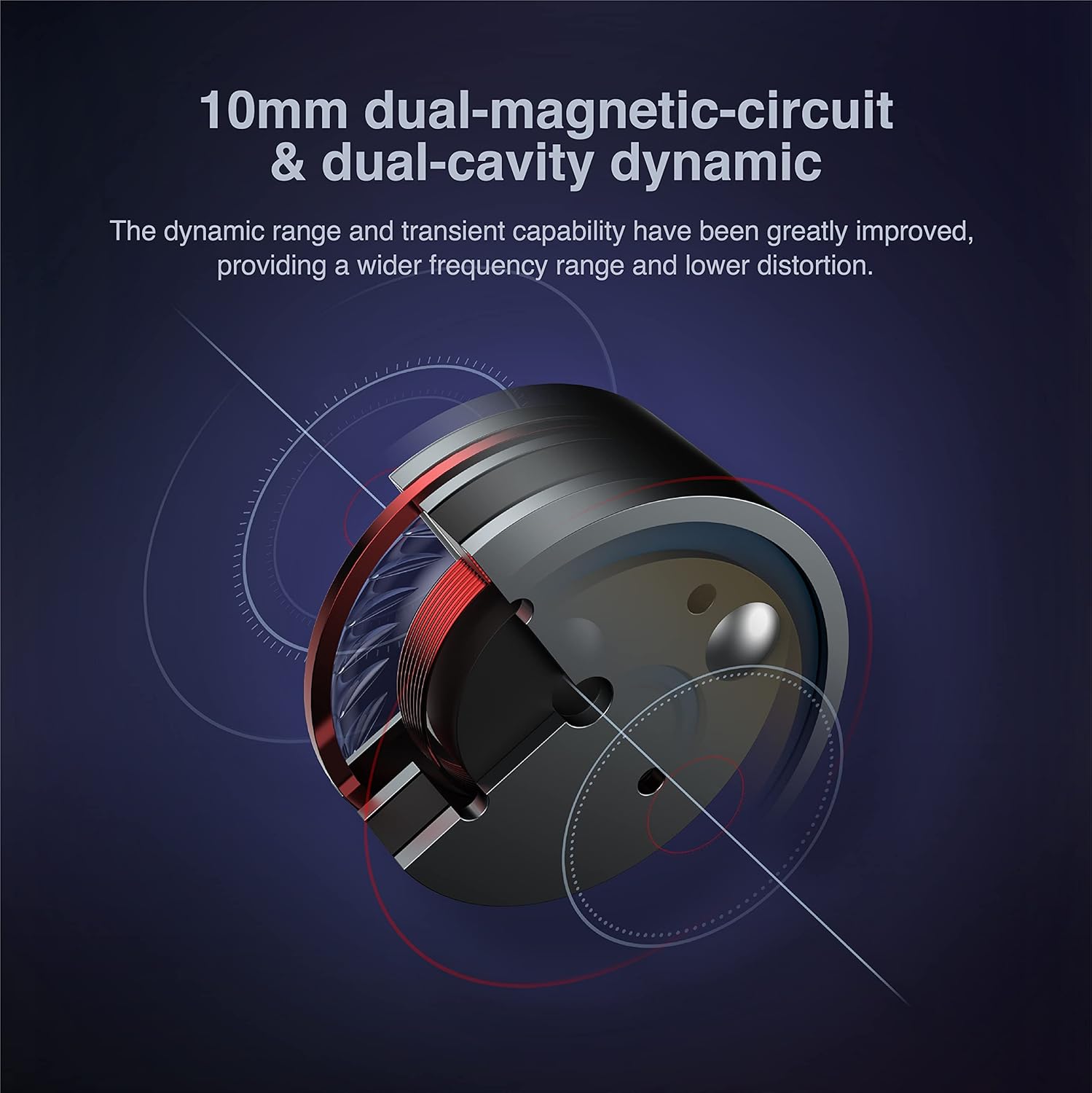 Auriculares EA500 de alta resolución con cable desmontable, controlador dinámico IEM para músicos, graves profundos de sonido claro, auriculares