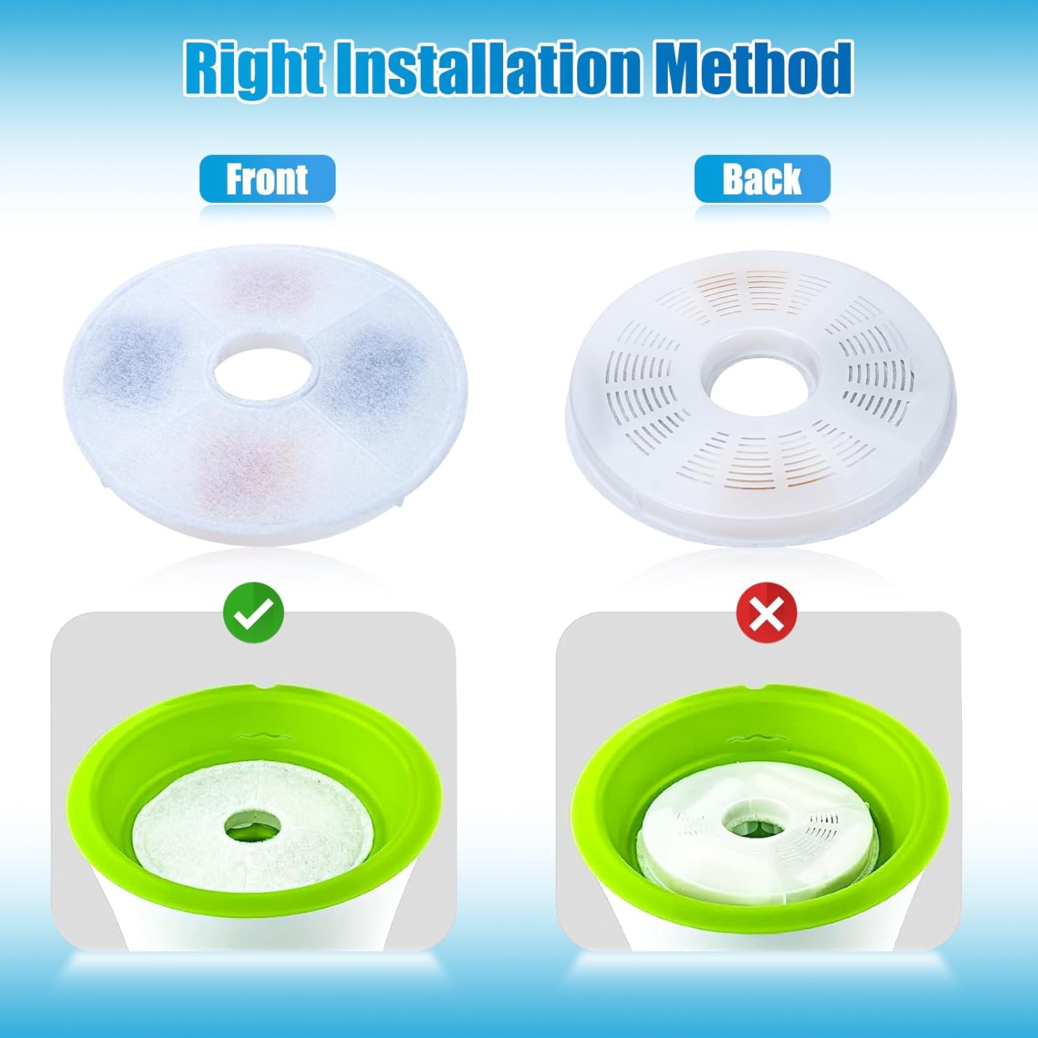 Paquete de 12 filtros de fuente de agua para gatos para Catit, filtros de repuesto para fuente Catit Design Senses FuenteCatit Senses 2.0Catit