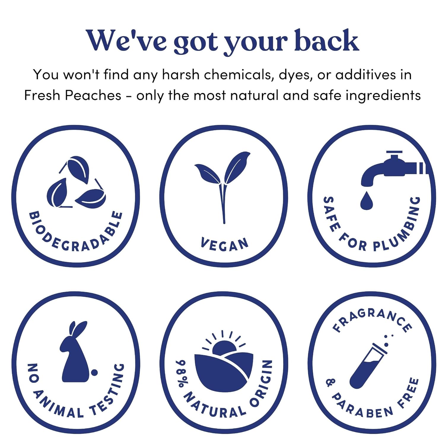 Gel de papel higiénico, alternativa a toallitas húmedas, seguro para séptico, desechable, hipoalergénico, ecológico, spray de papel higiénico, juego