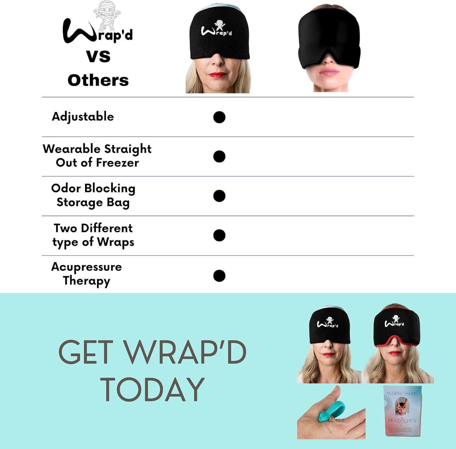 Gorra para aliviar la migraña vuelve a la vida! Juego de sombreros para migraña con 2 envolturas, clip de acupresión magnético, guía de acupresión,