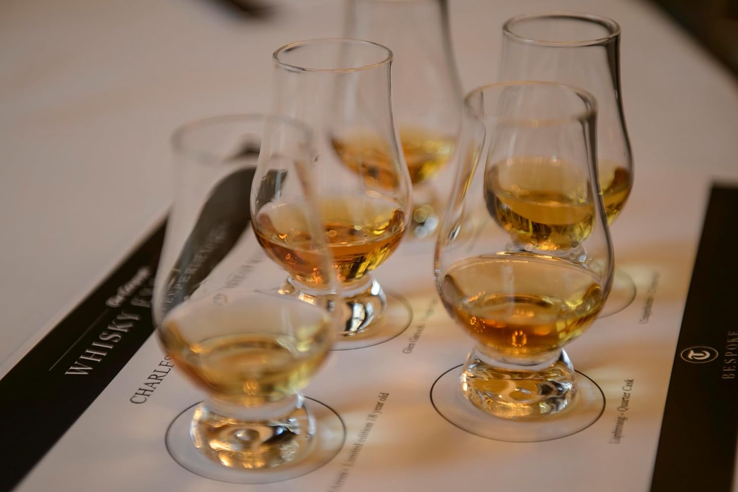 GLENCAIRN Vaso de whisky en cartón de regalo con tapas de degustación, juego de dos