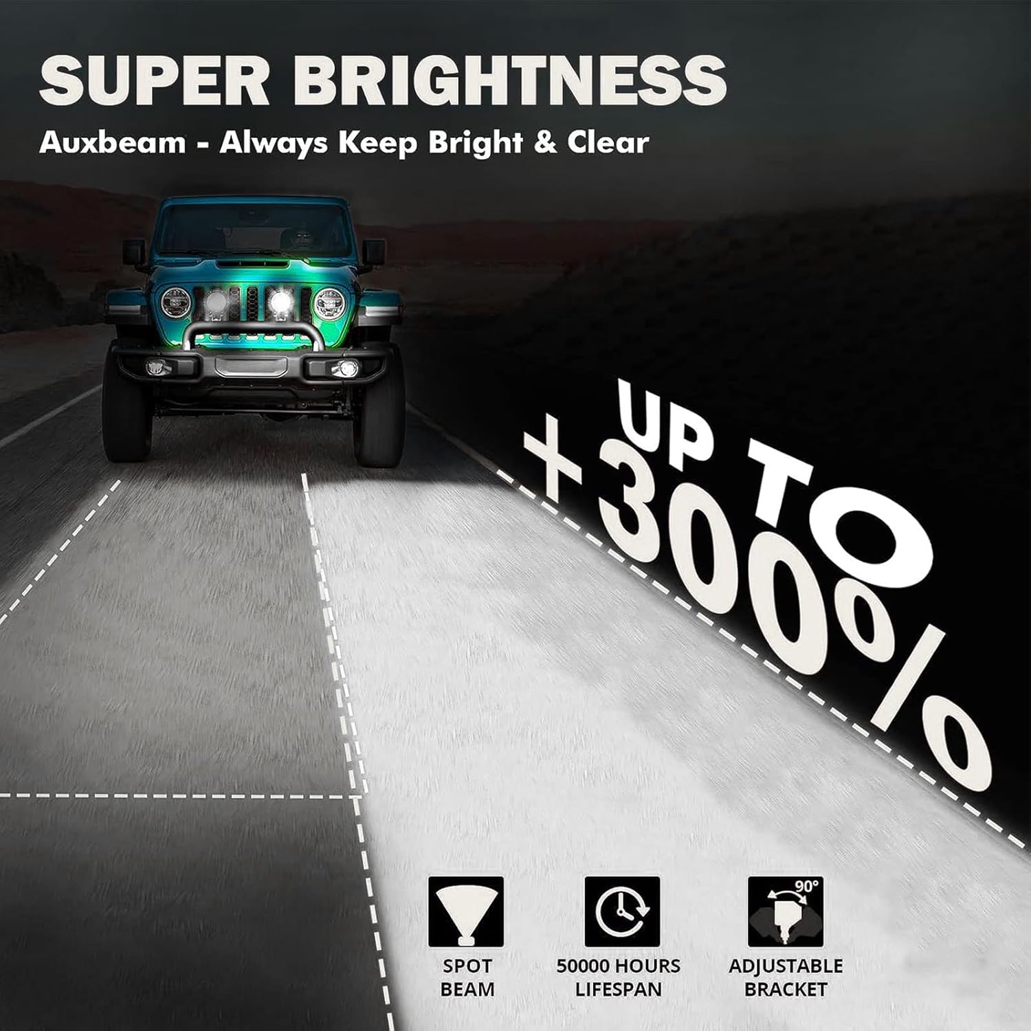 1 luces todoterreno de 35 W, 3600 lúmenes, luces LED para camiones, a prueba de aguapolvoóxido y ajuste ajustable de 90 grados para UTV, ATV, SUV,