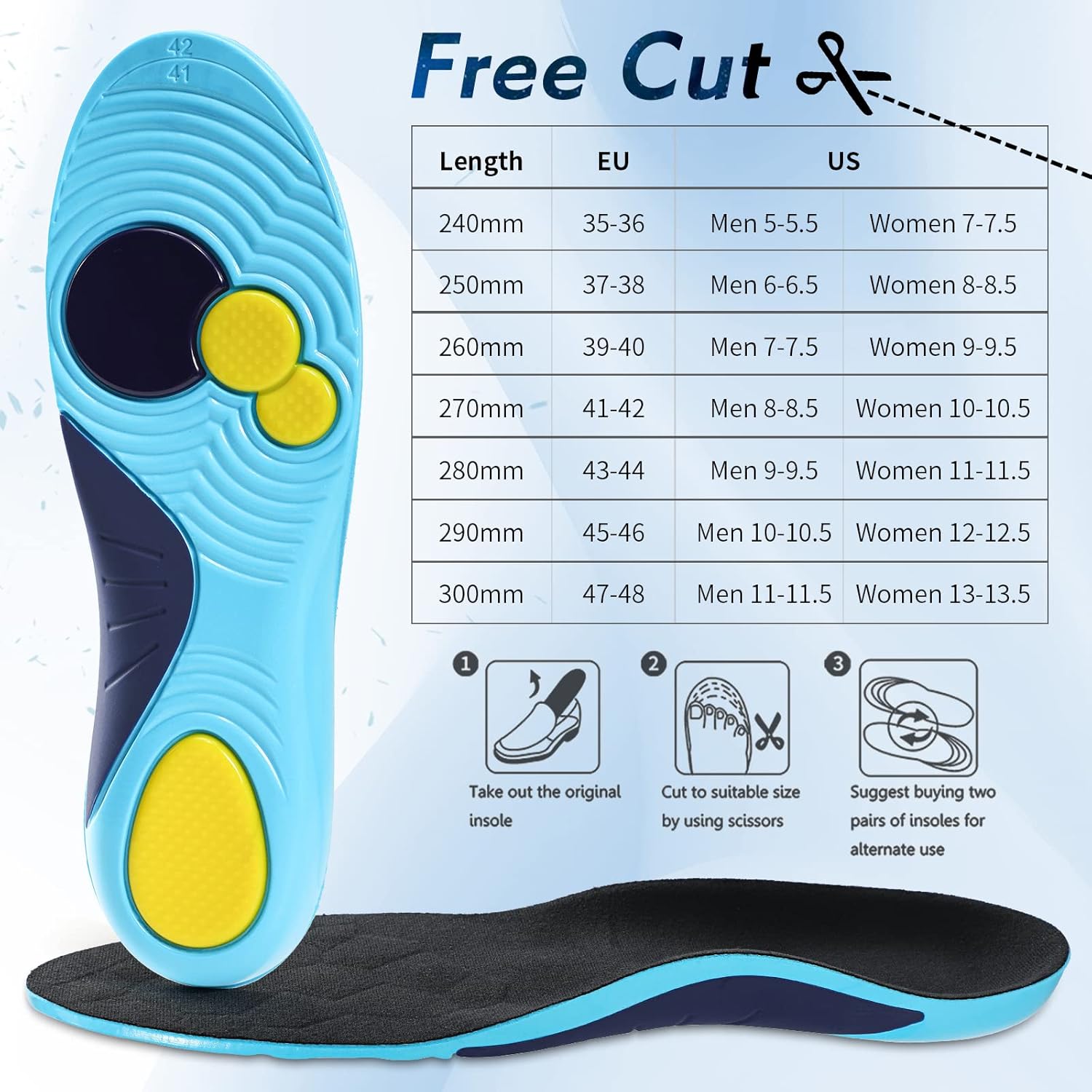 XINIFOOT Plantilla de soporte de arco prémium con almohadilla de gel, plantillas de absorción de golpes, alivio de la fascitis plantar, insertos