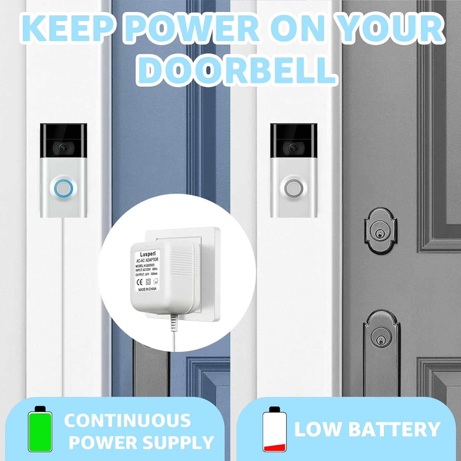 Transformador de timbre de puerta extralargo de 26.2 pies 18V500mA compatible con timbres de video inalámbricos Ring, Nest, Eufy, Wyze, Arlo (blanco)