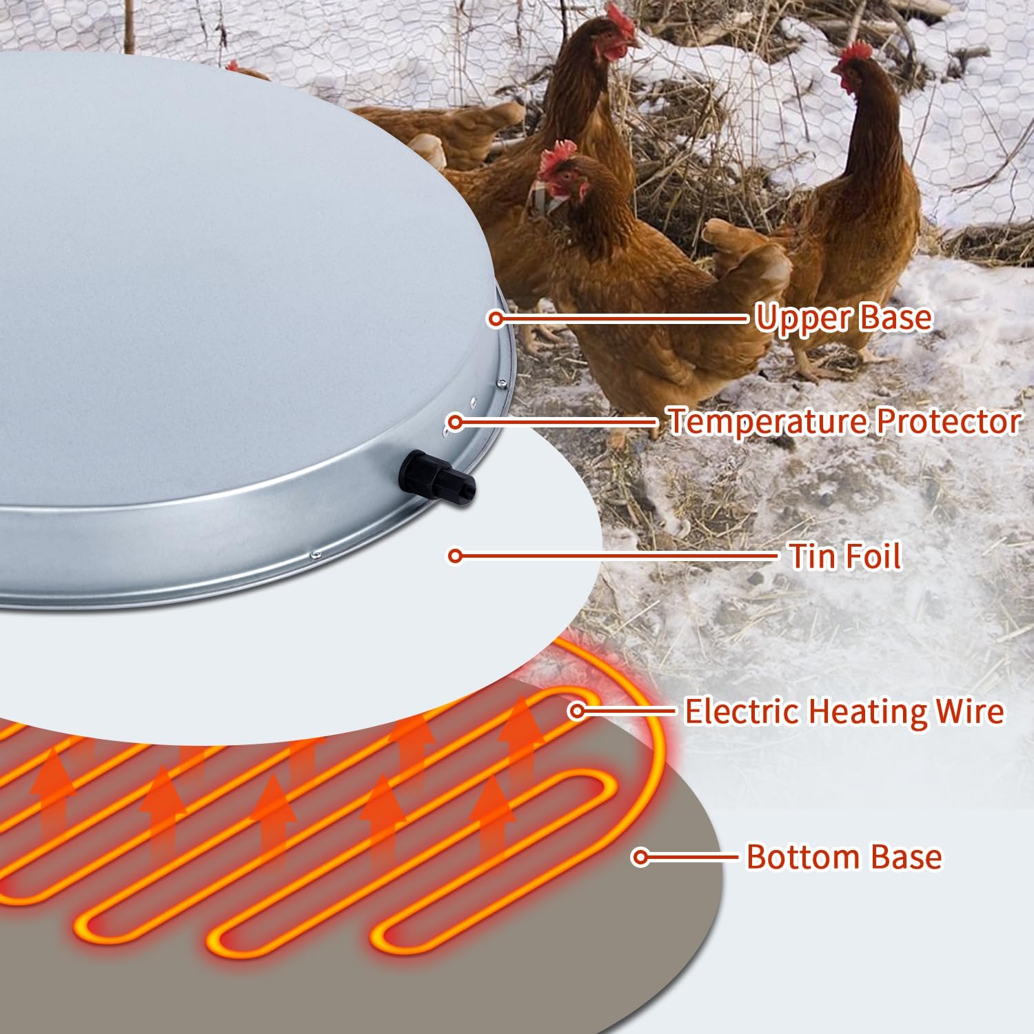 Calentador de agua de pollo de 15 pulgadas, base grande de agua para aves de corral calentada de 125 vatios para 5 galones, con termostato y cable