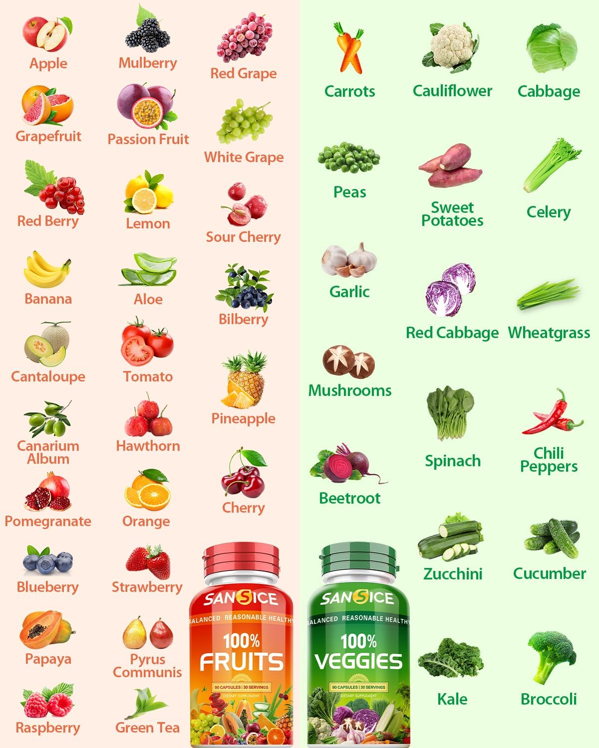 SANSICE Suplemento de frutas y verduras, vitaminas 100% naturales de frutas y verduras, sin soja y sin OMG, suplementos de verduras y frutas para