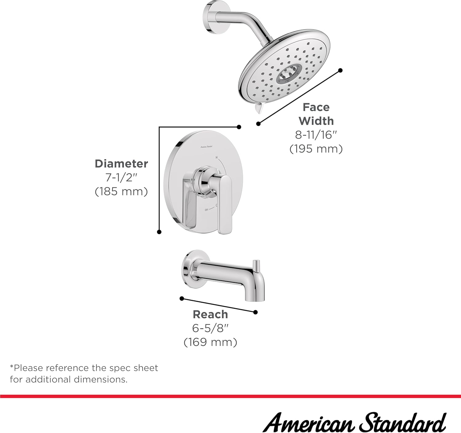 American Standard TU061508.243 – Kit de molduras para bañera y ducha, 1.8 GPM, negro mate