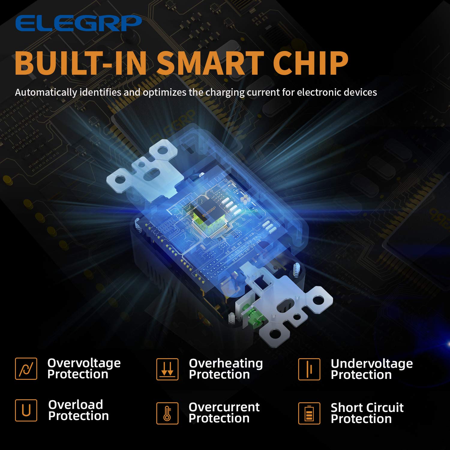 ELEGRP Tomacorrientes de pared de puertos USB de alta velocidad dual de 4.0 A con chip inteligente, enchufe doble de 15 A, placa de pared incluida,