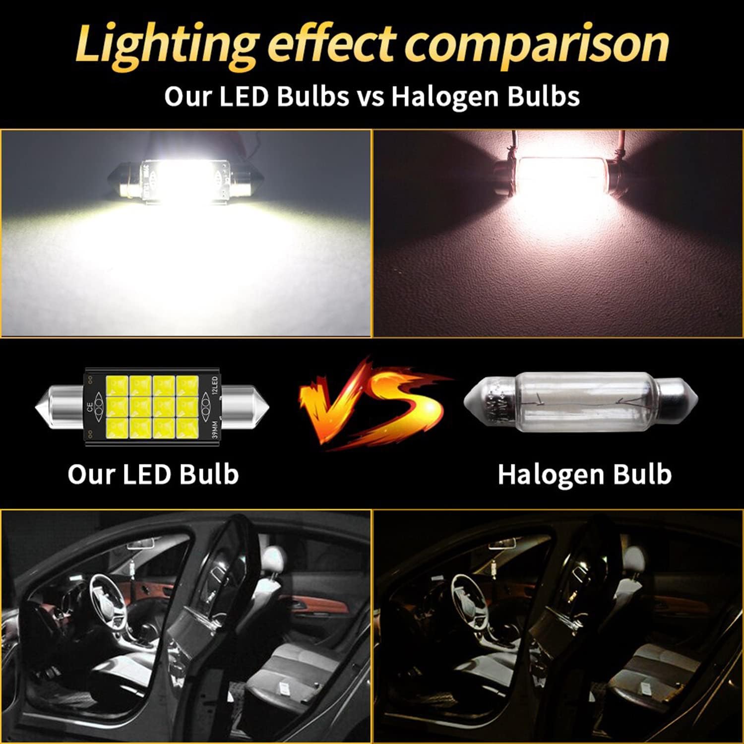 SOCAL-LED – Bombilla LED de 0.157 x 1.220 in de Canbus Super Bright 3030 Chipset para interior de coche, luz de cúpula DE3175, luz de mapa, morado