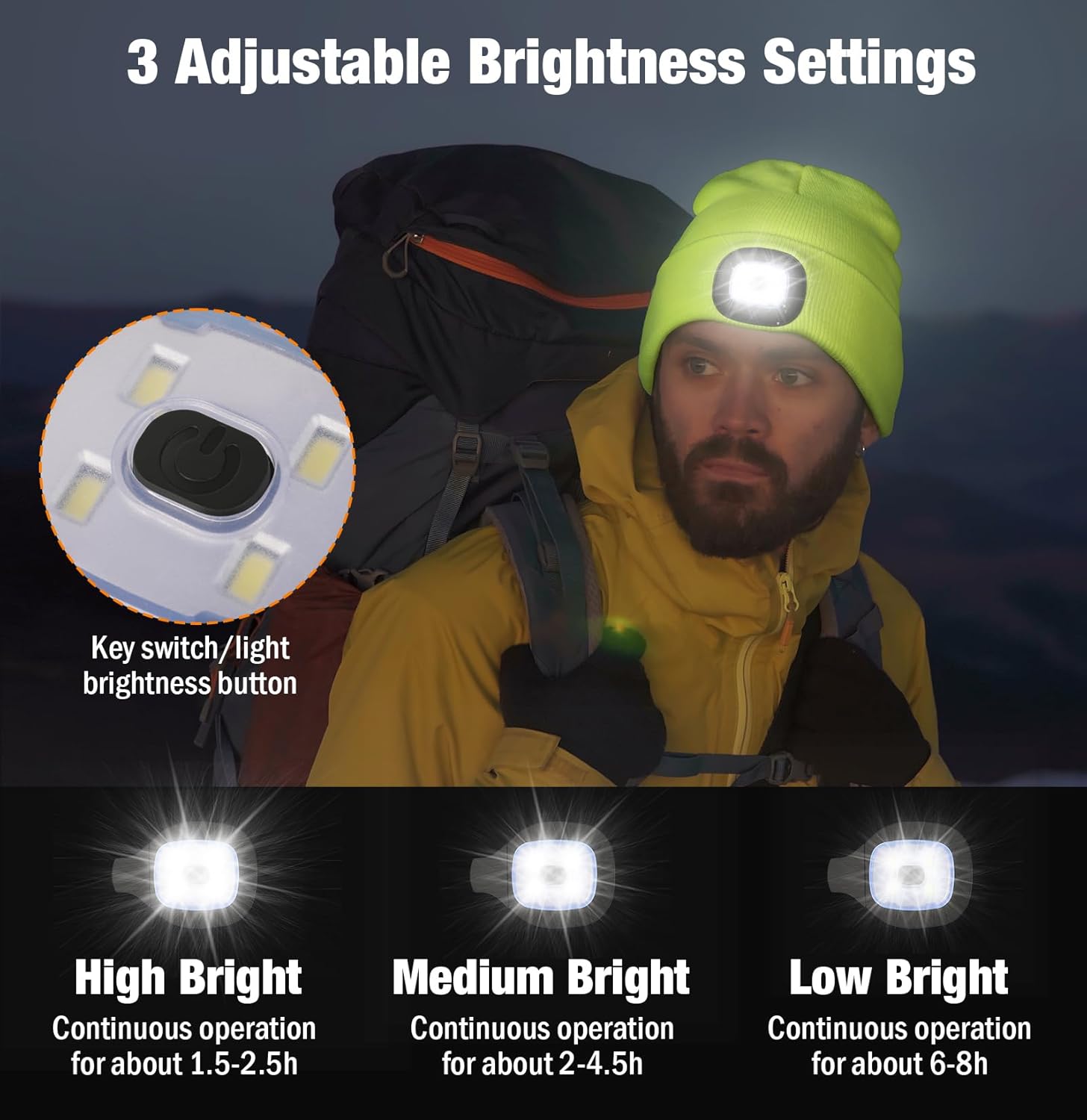 Hatlight Regalos de Navidad para hombres Unisex LED Beanie con dos lámparas manos libres Kint faro sombrero con luz (negro)