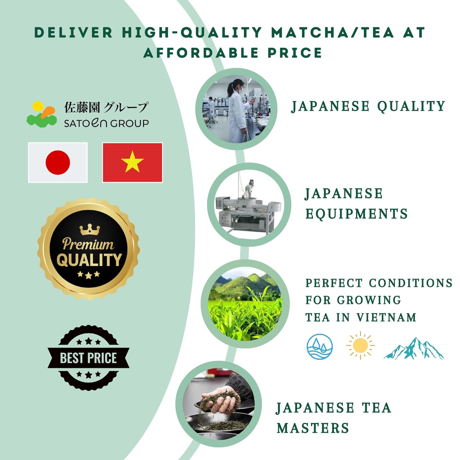 Satoen sabor a jazmín Matcha grado ceremonial  Máquina de té japonesa  Polvo de té verde Matcha grado ceremonial de primera cosecha premium con