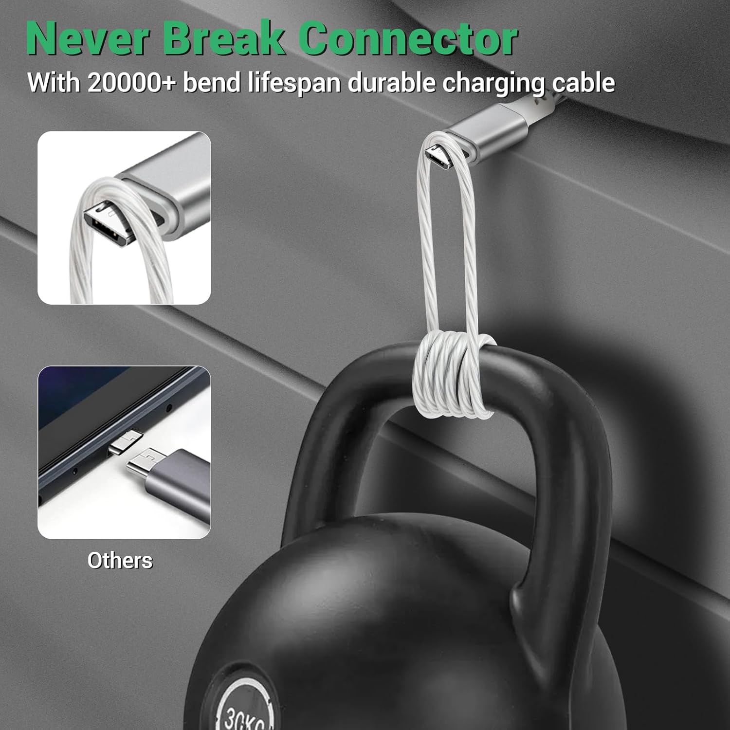 Aolcev Cable USB-A a Micro USB, cable de carga rápida brillante de 5 pies, cable de carga de velocidad de transferencia de 480 Mbps, cable micro USB