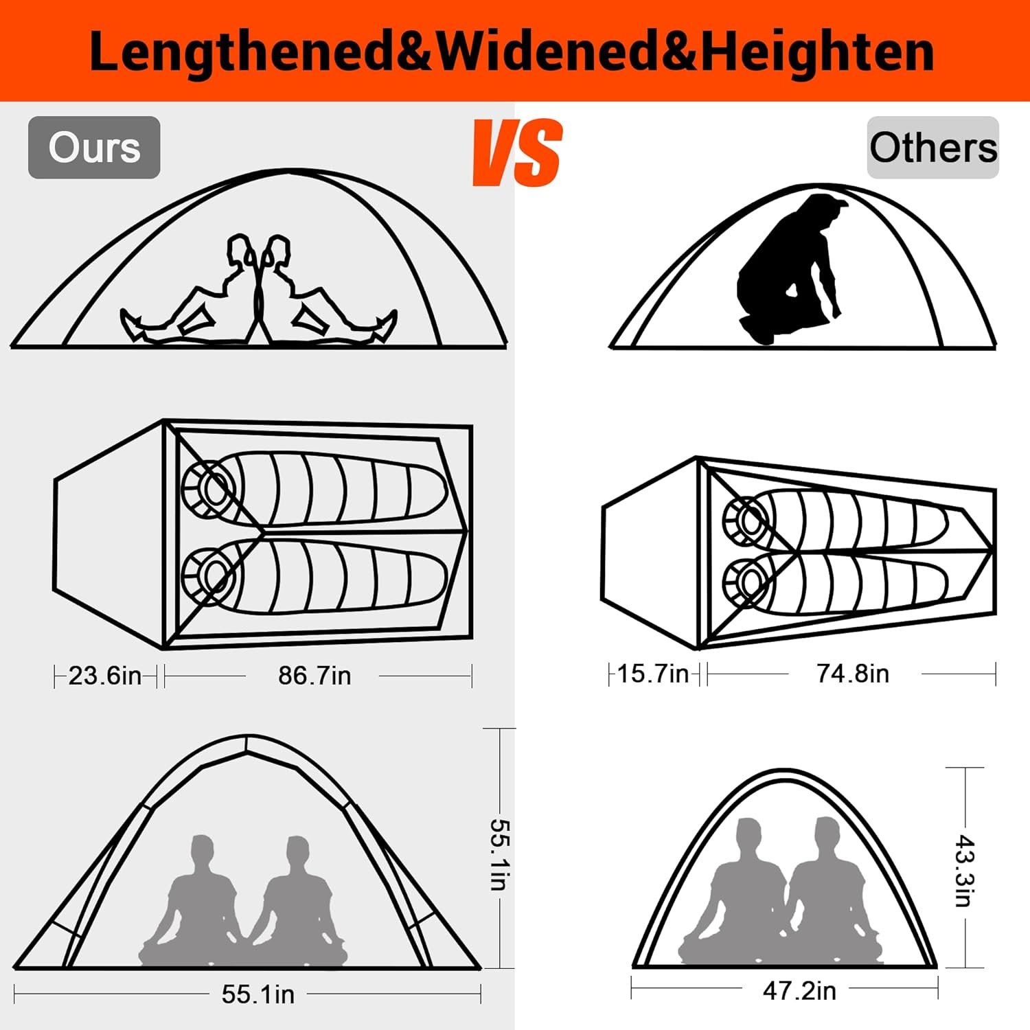 2 Person Camping Tent with 3 Aluminum Alloy Poles, 4 or 3 Season Waterproof Tent, Double Layer,Easy Setup, 2 Doors for Outdoor