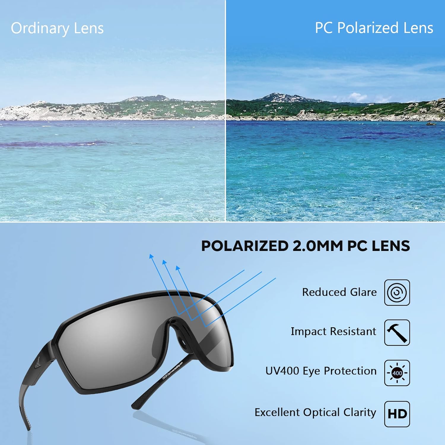 KastKing Gunnison – Gafas de sol deportivas polarizadas para hombres y mujeres, para béisbol, ciclismo, pesca, correr, protección UV